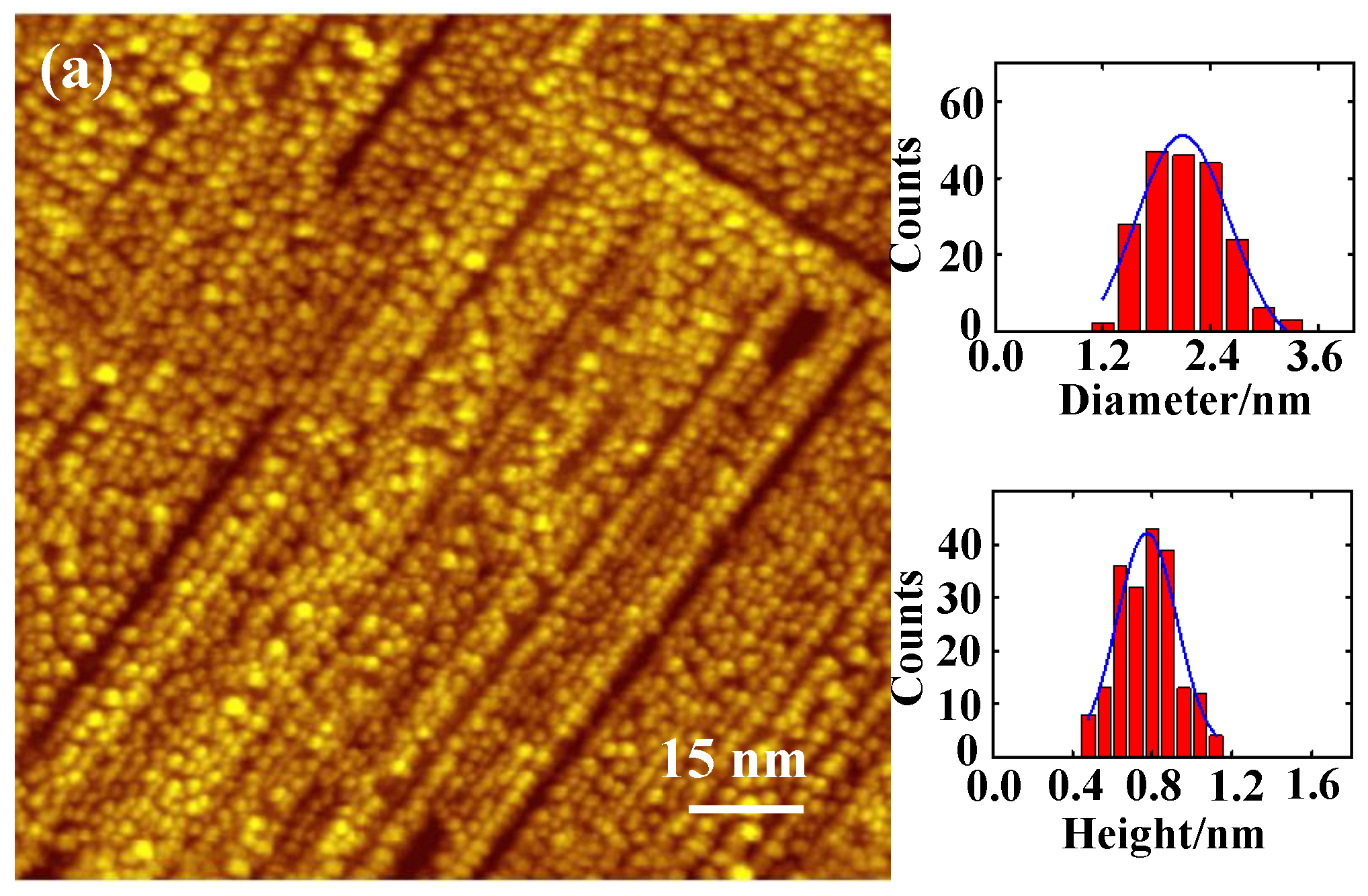 Catalysts 09 00971 g002a Catalysts 09 00971 g002a