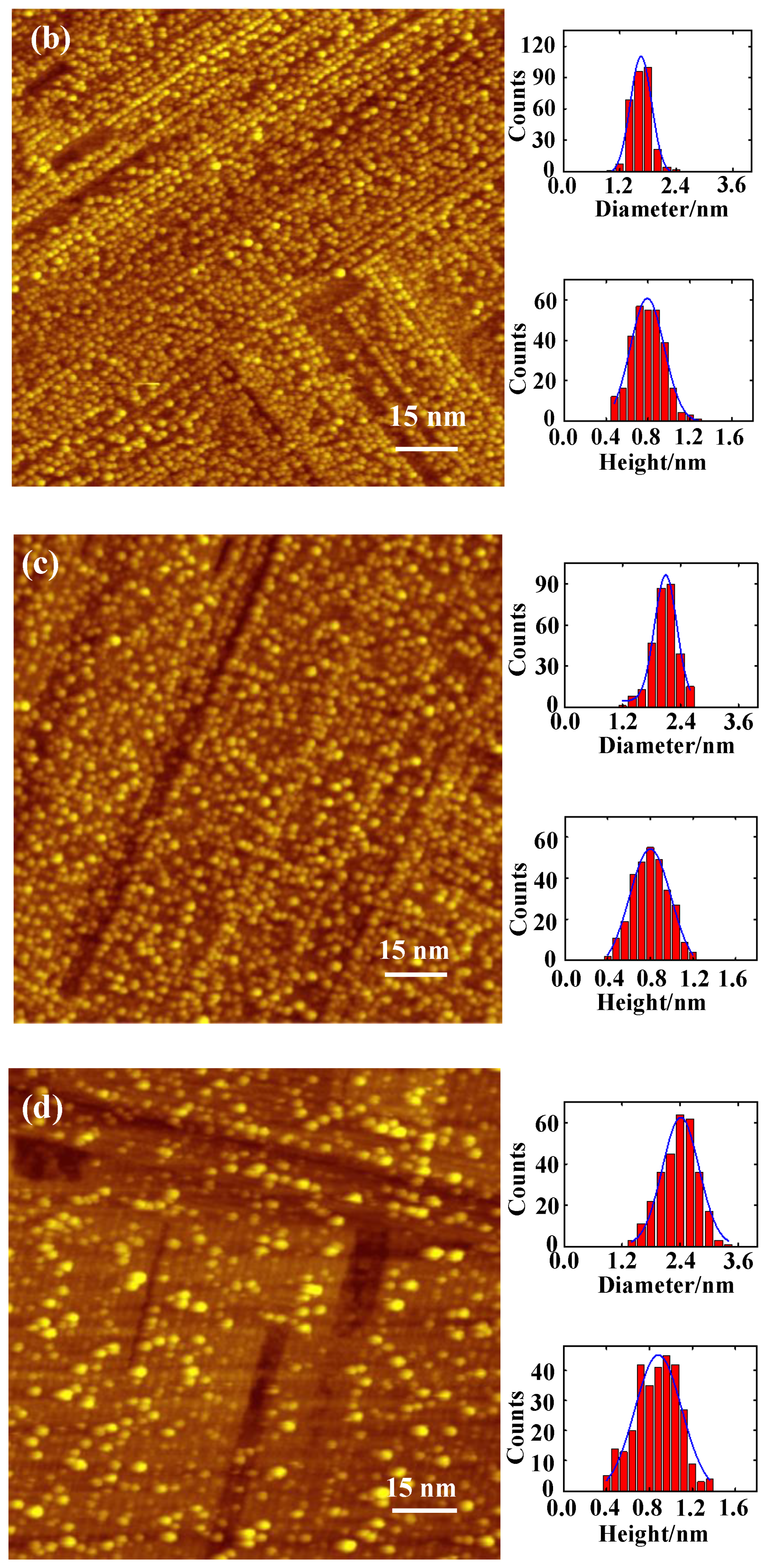 Catalysts 09 00971 g002b Catalysts 09 00971 g002b