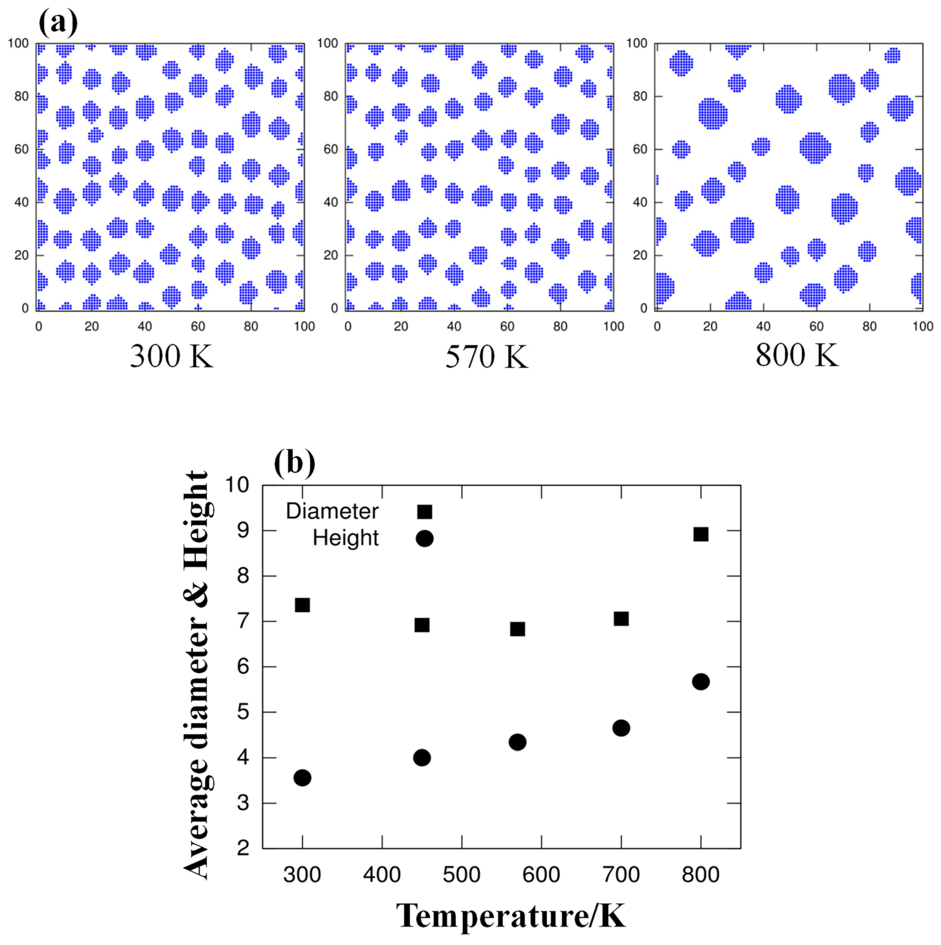 Catalysts 09 00971 g005 Catalysts 09 00971 g005
