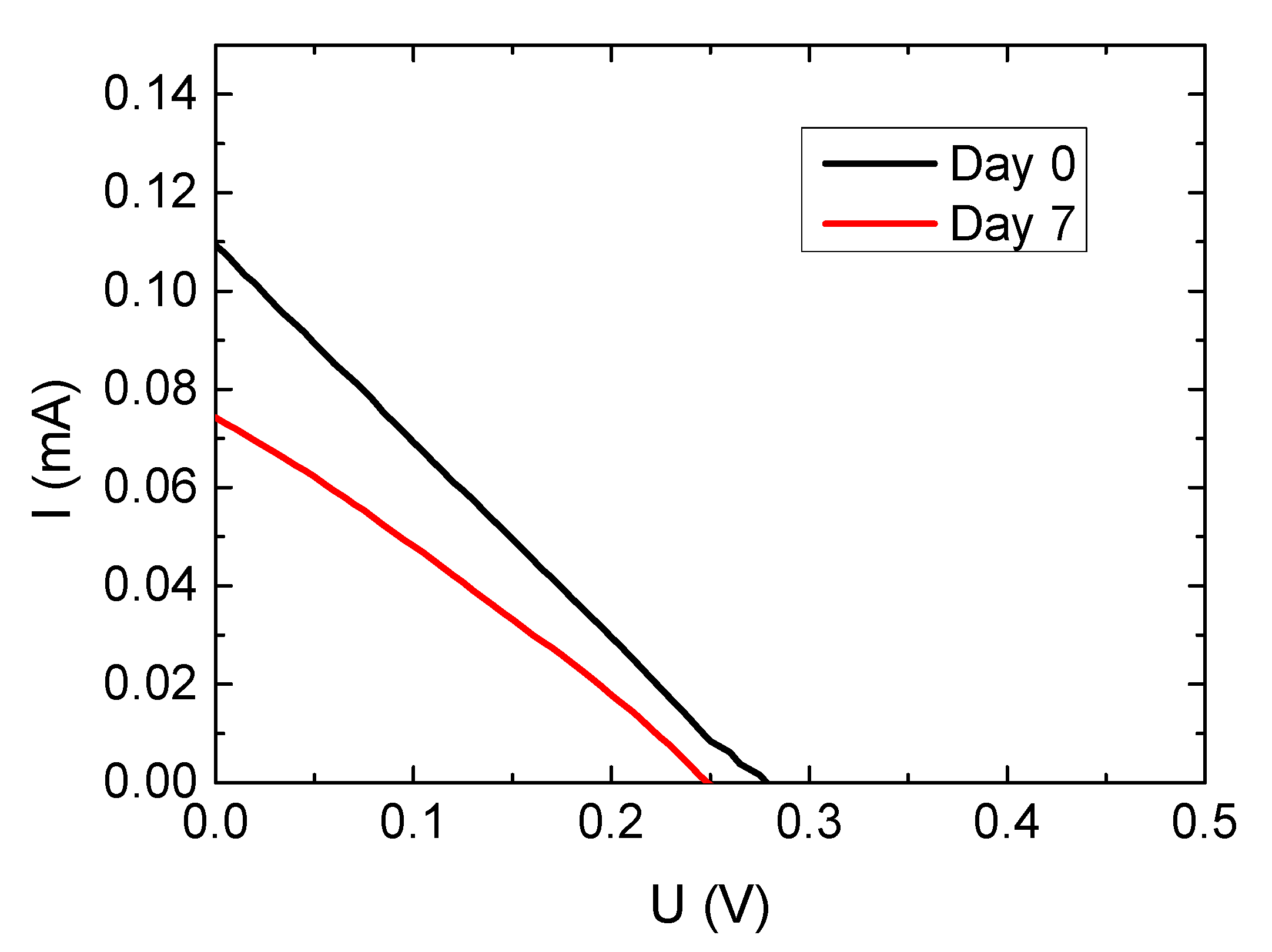 Catalysts 09 00975 g004