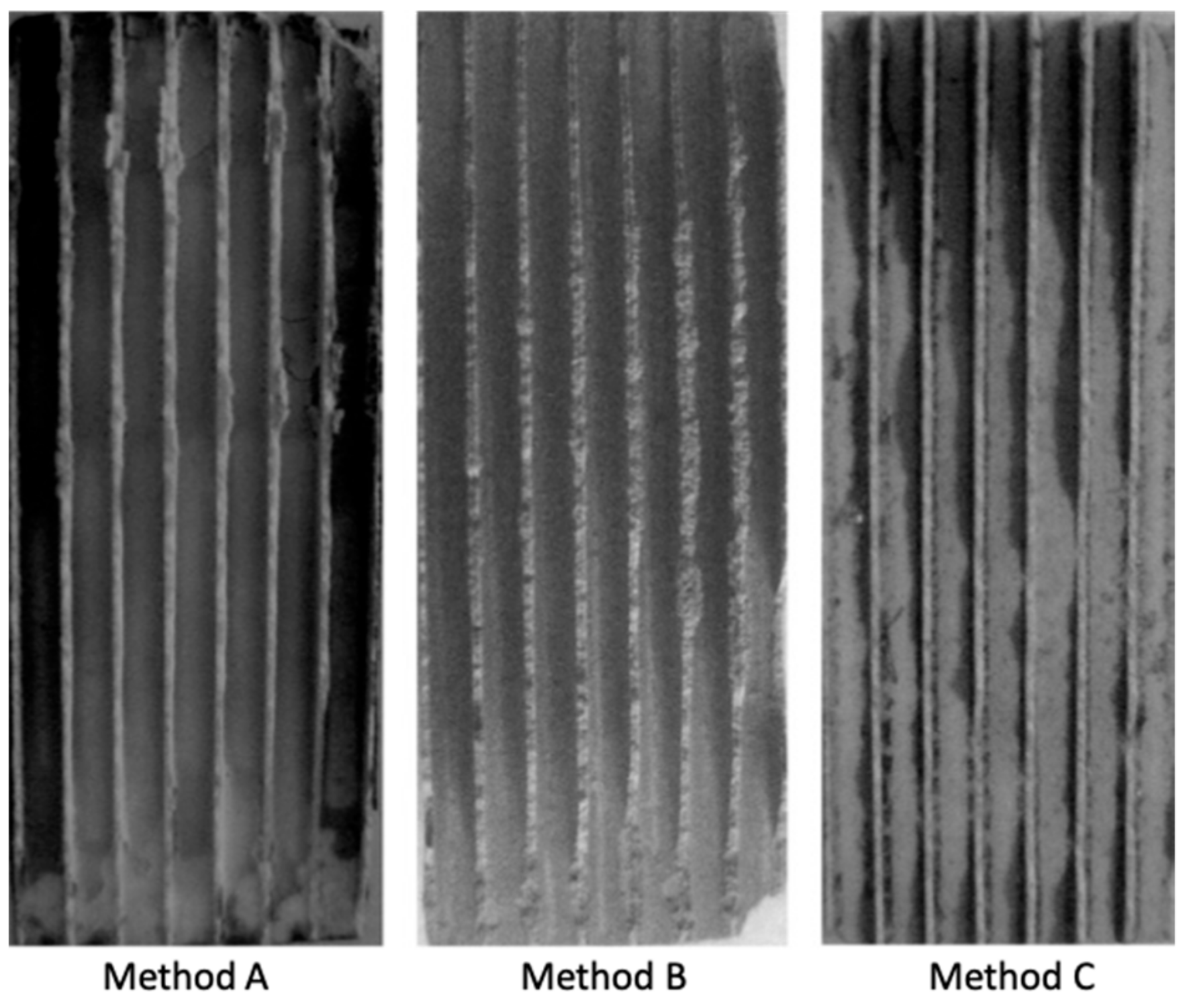 Catalysts 09 00981 g002