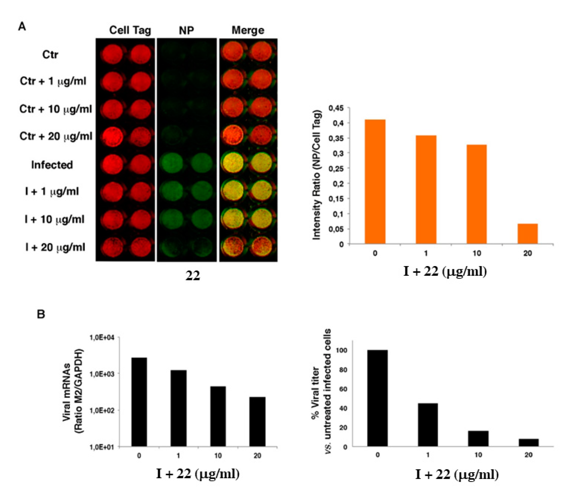 Catalysts 09 00983 g003