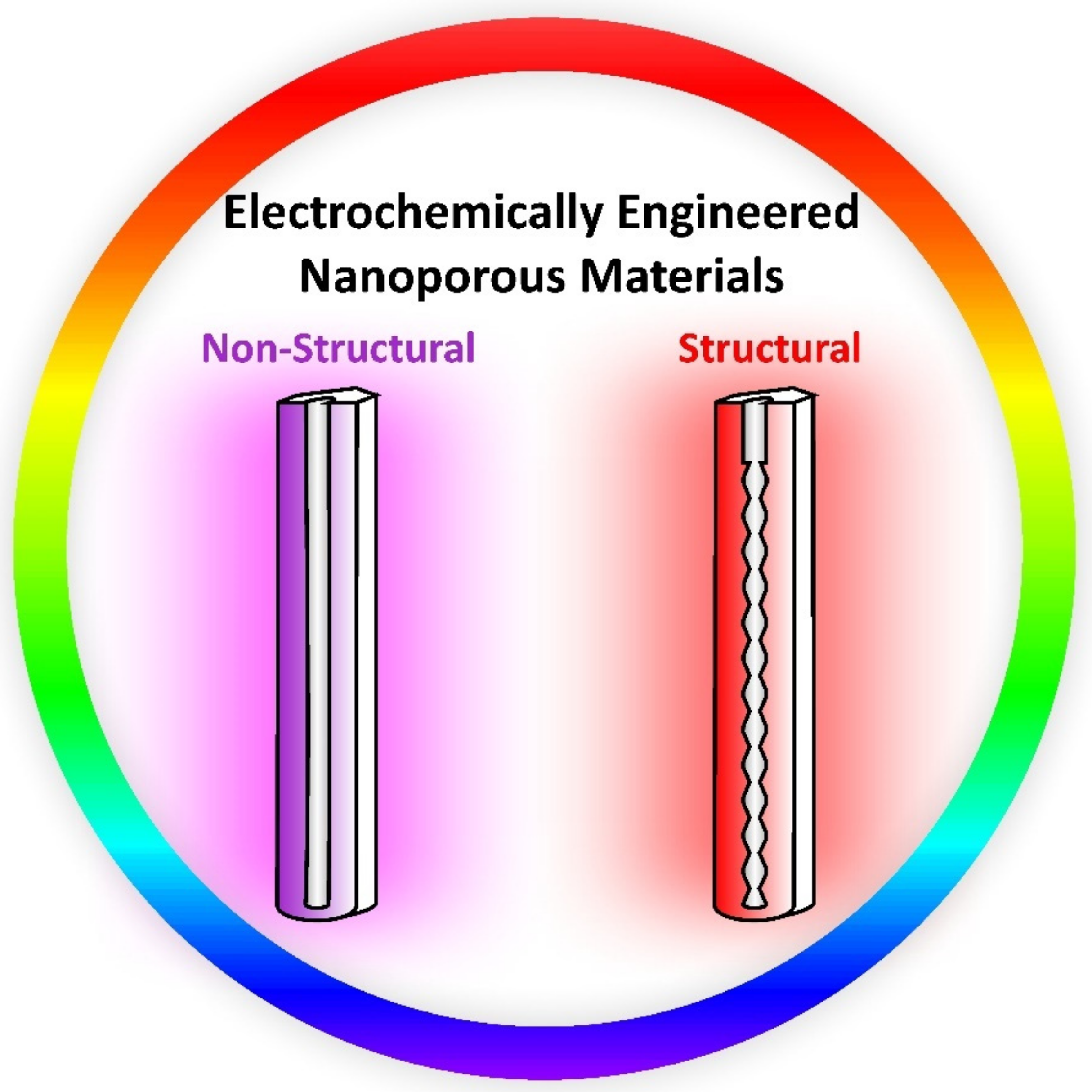 Catalysts 09 00988 g001