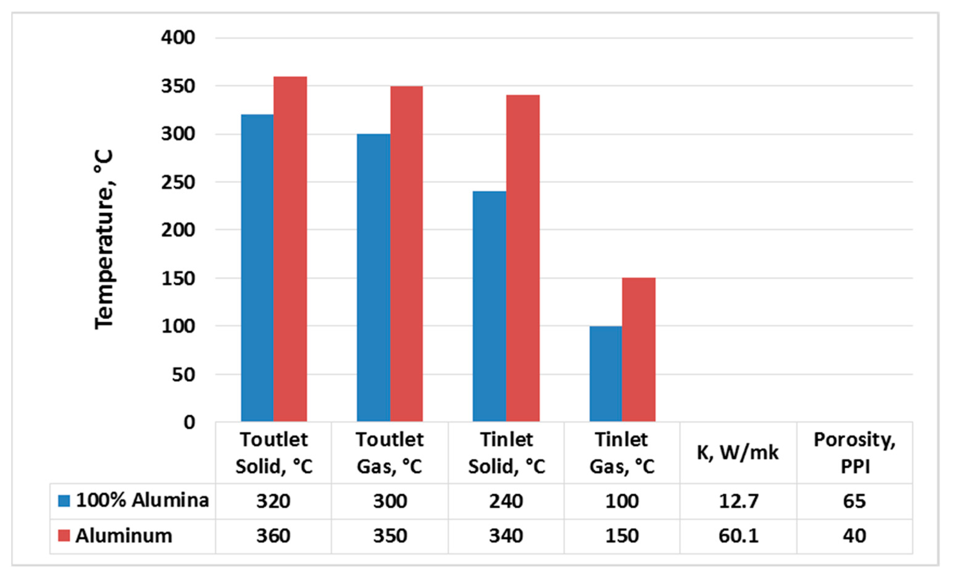 Catalysts 09 00991 g007 Catalysts 09 00991 g007