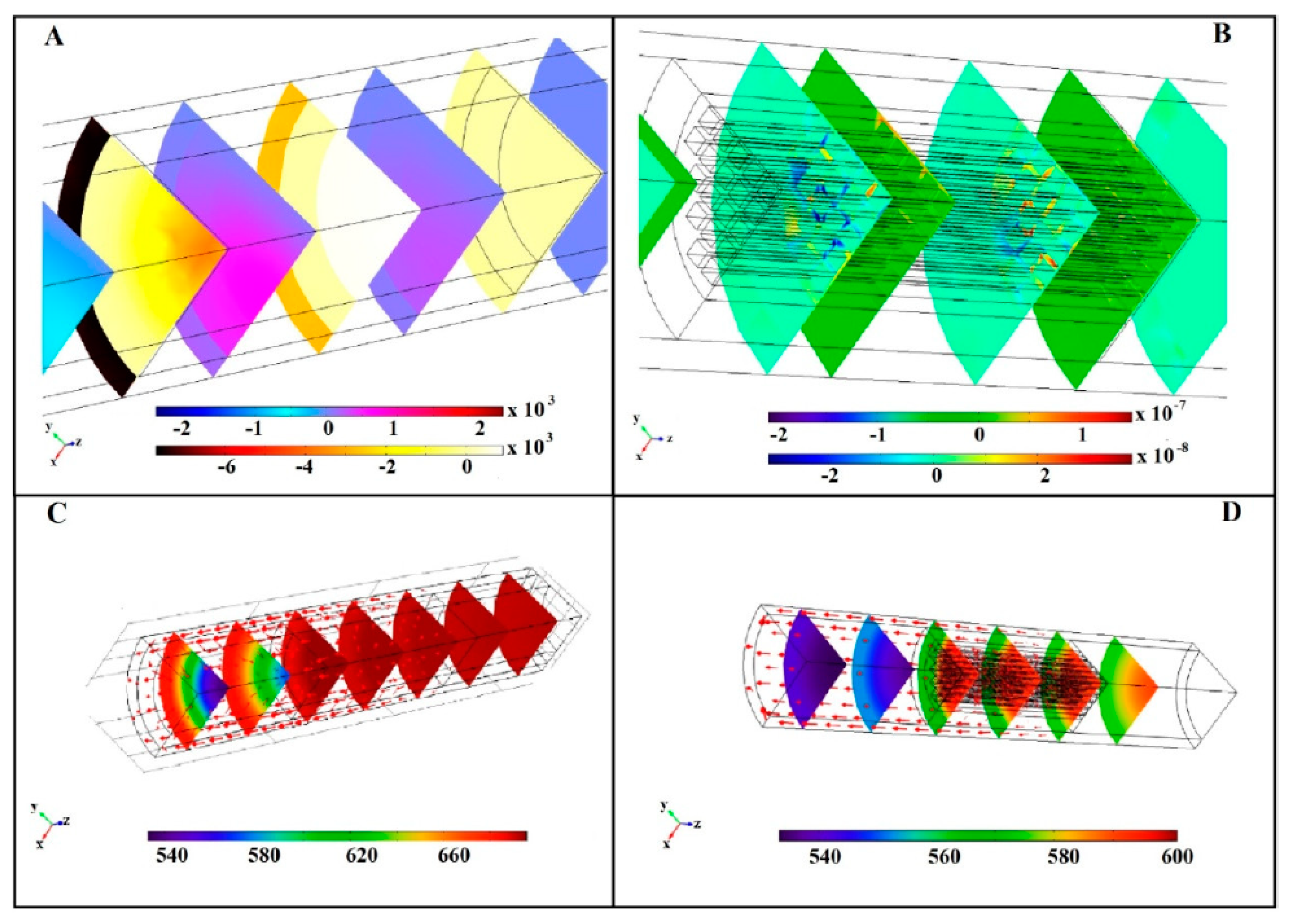 Catalysts 09 00991 g008 Catalysts 09 00991 g008
