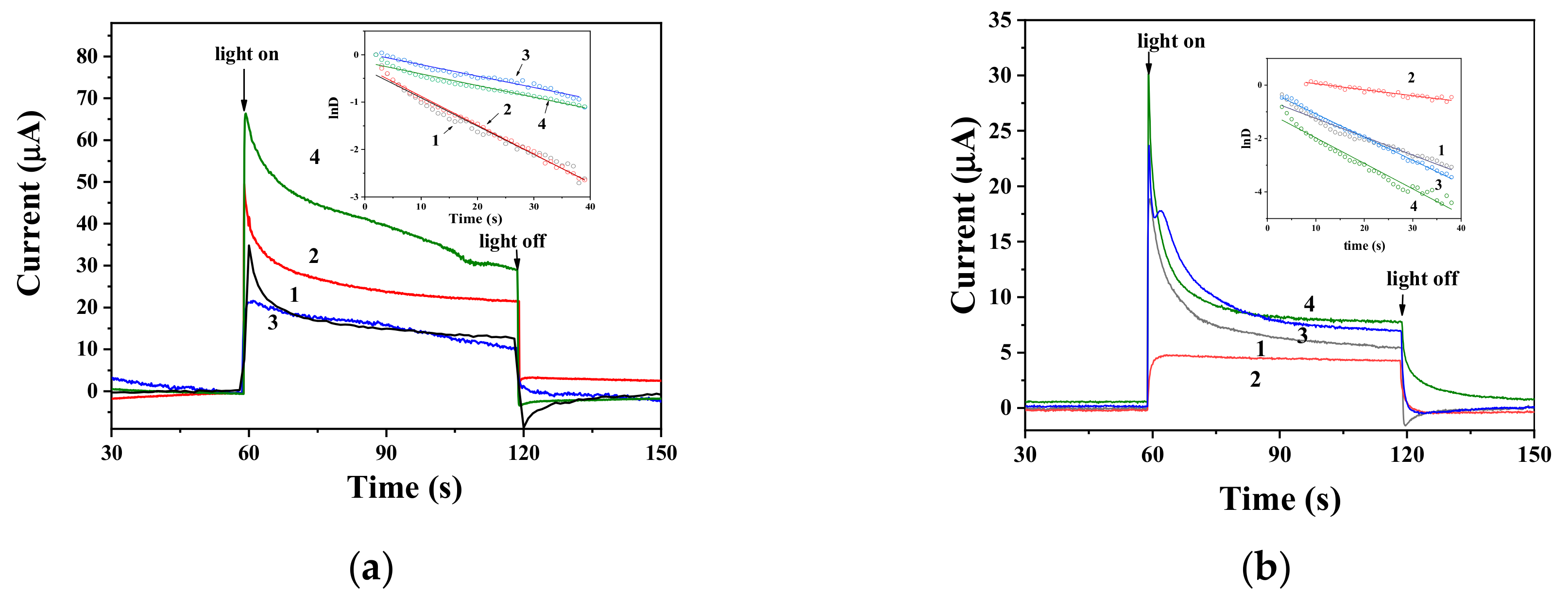 Catalysts 09 00999 g007 550