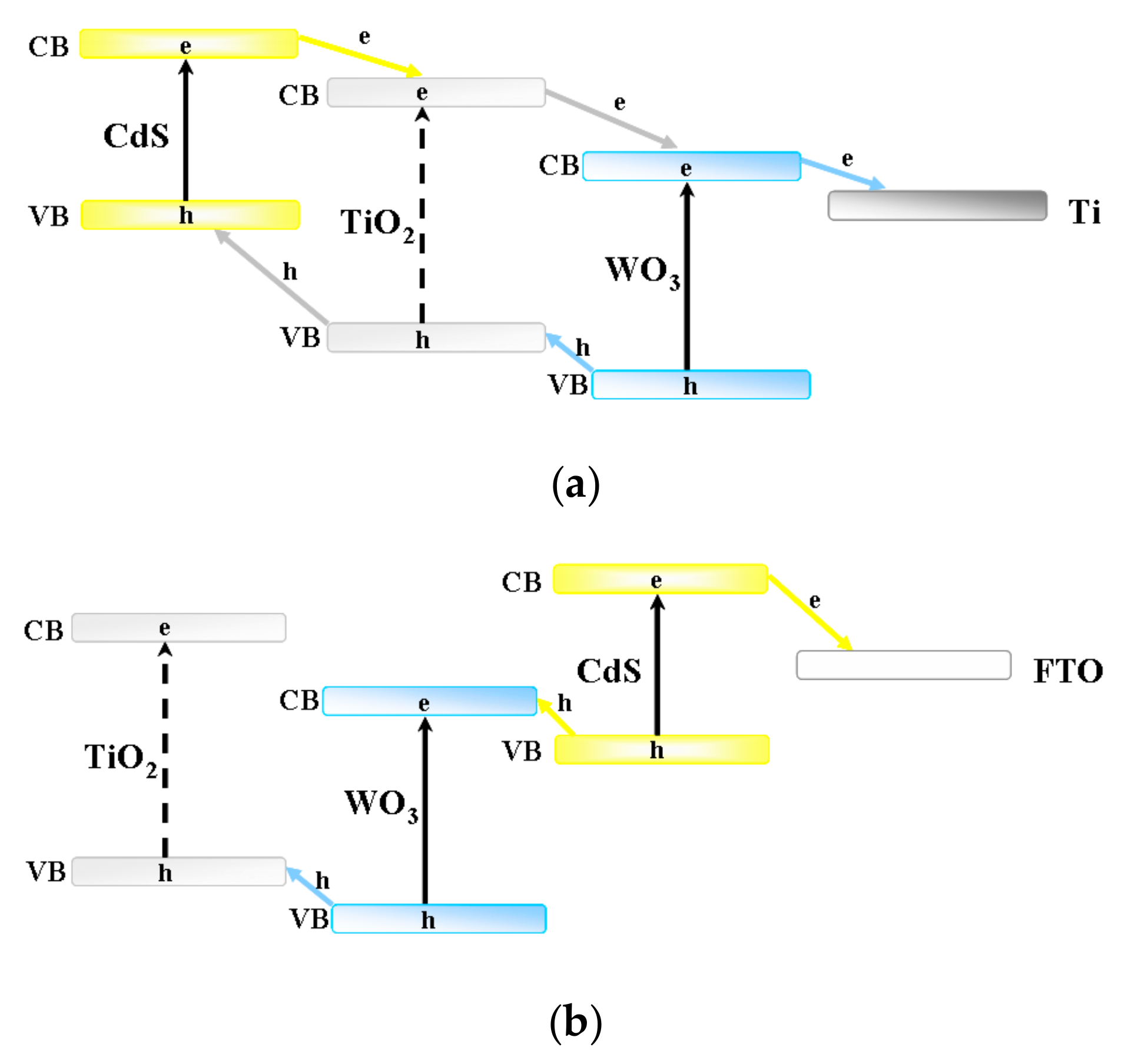 Catalysts 09 00999 g010 550