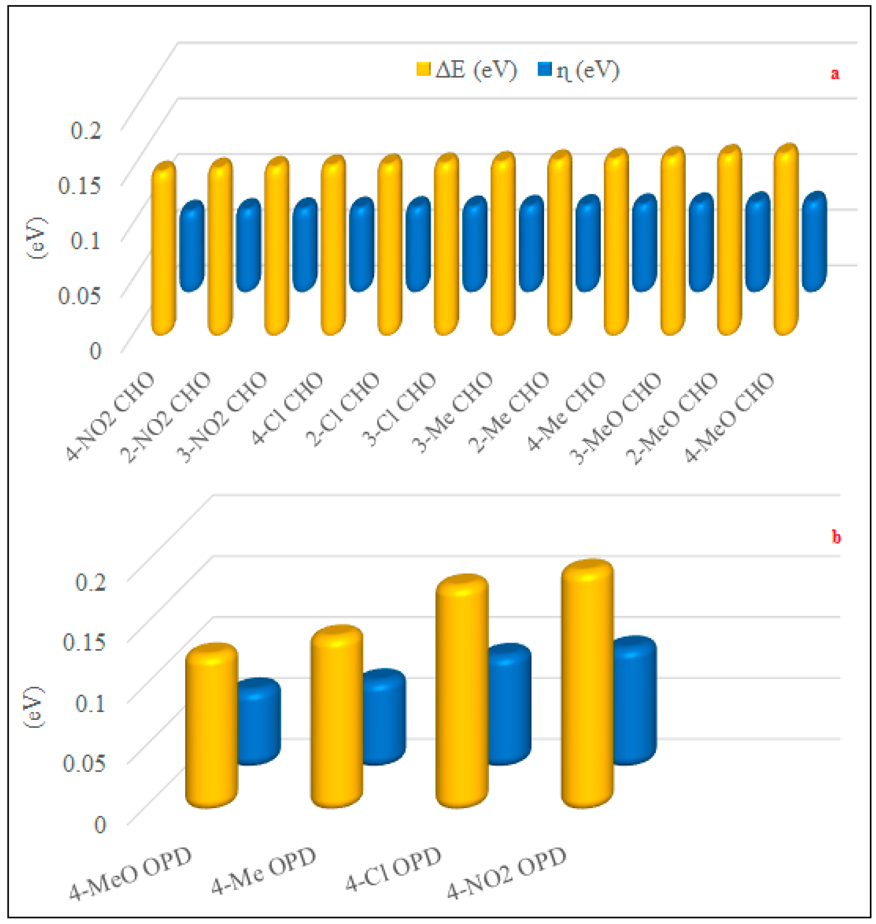 Catalysts 09 01000 g005