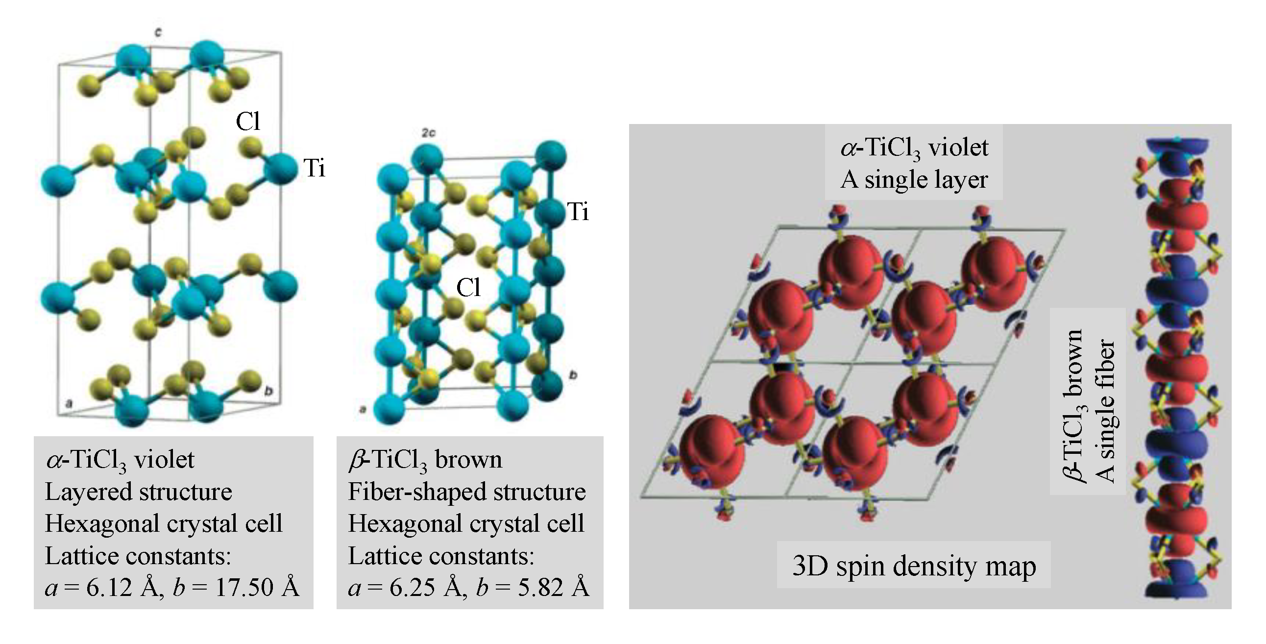 Catalysts 09 01002 g002