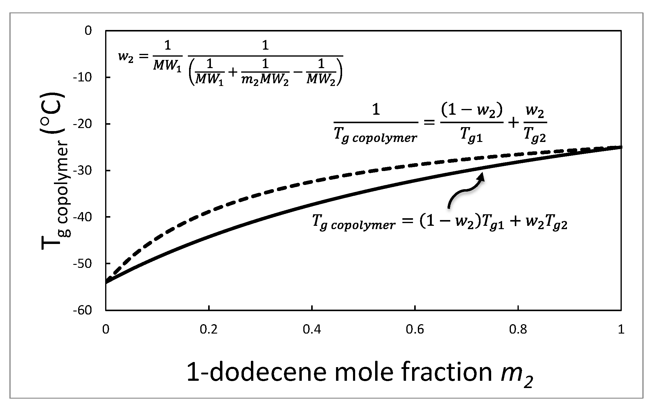 Catalysts 09 01002 g006