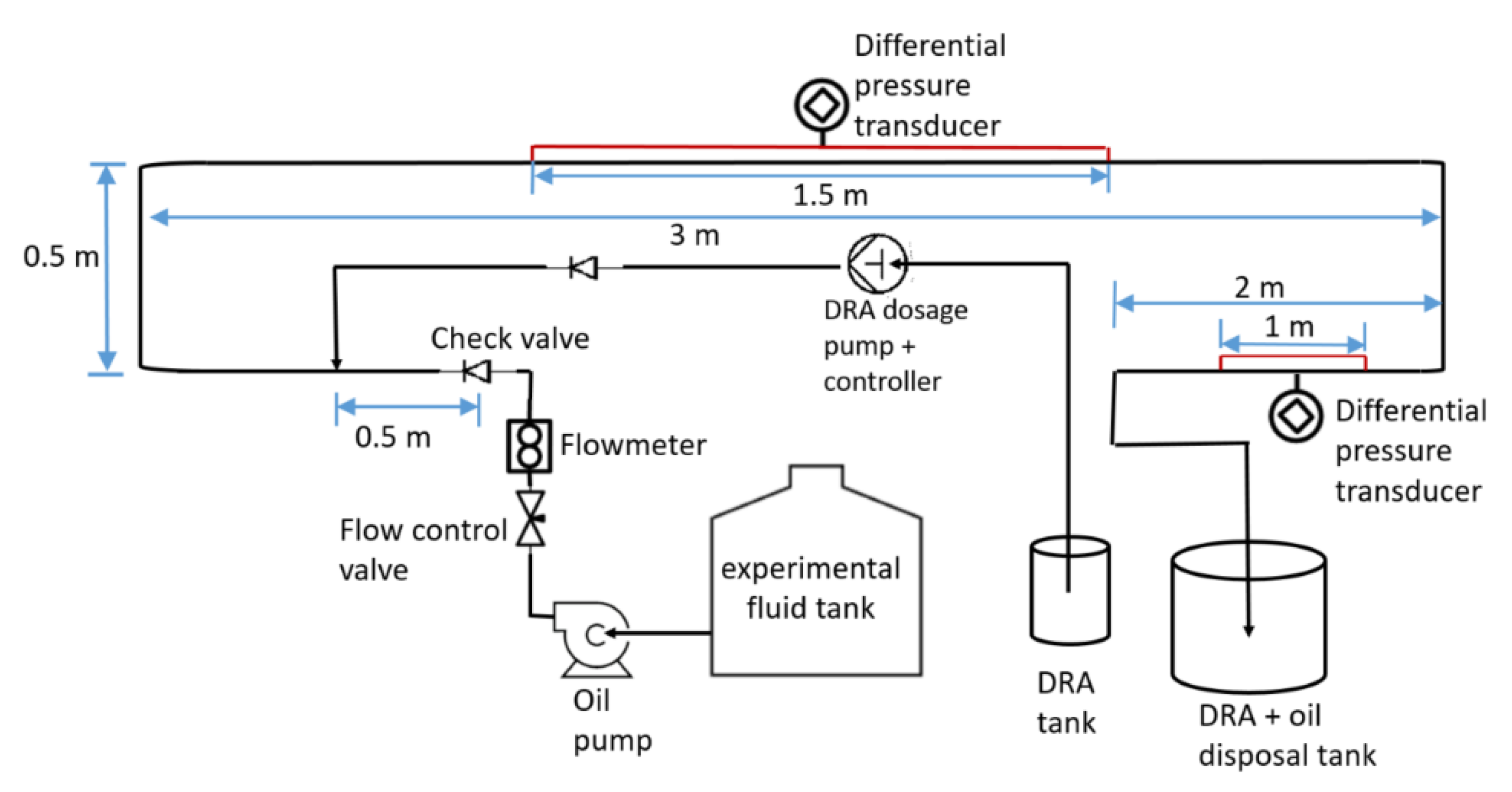 Catalysts 09 01002 g007