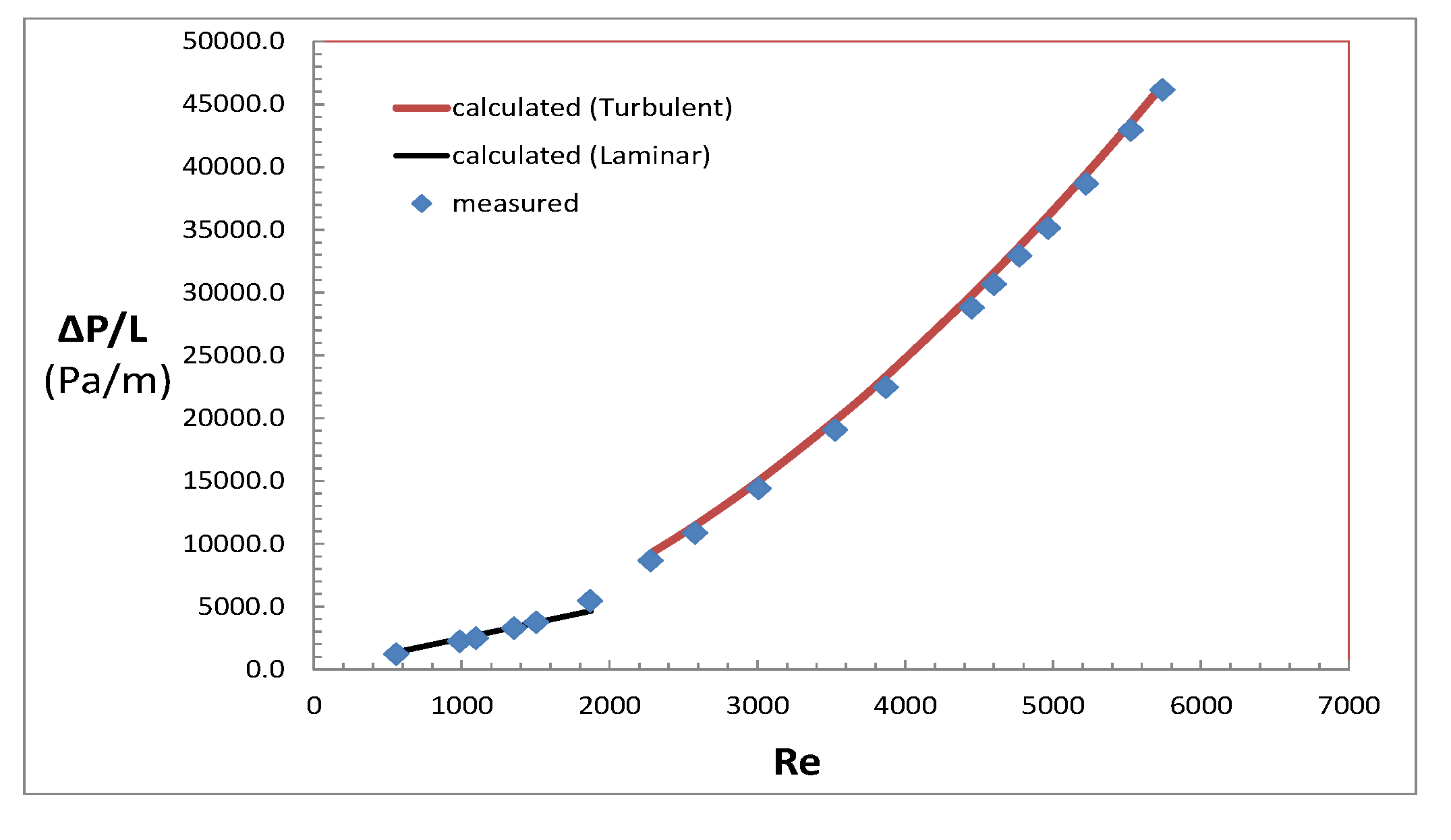 Catalysts 09 01002 g008