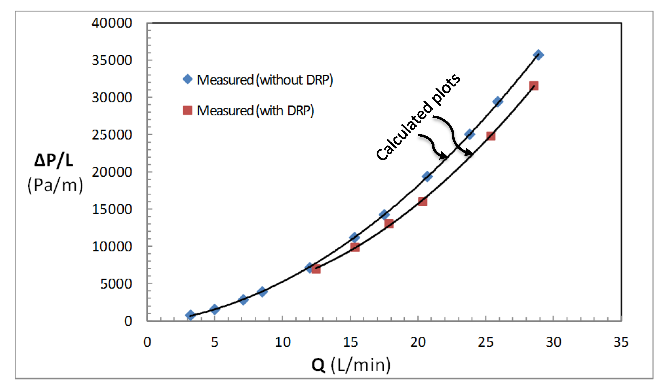Catalysts 09 01002 g009