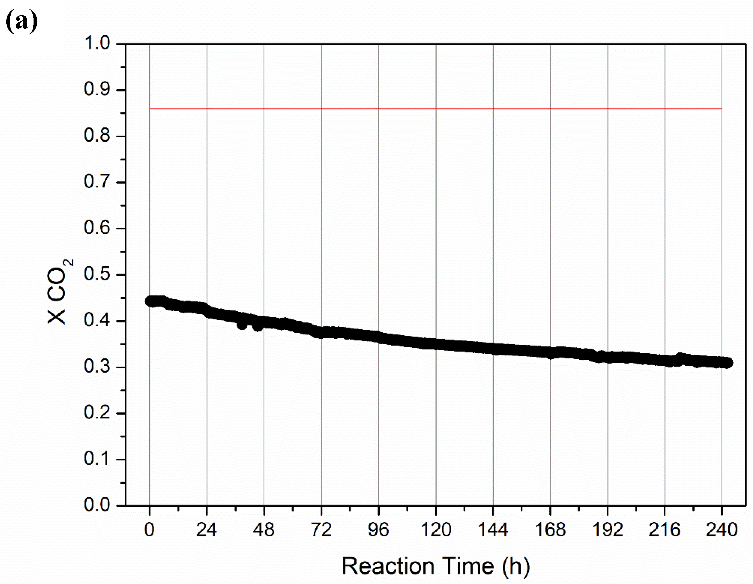 Catalysts 09 01008 g007a Catalysts 09 01008 g007a