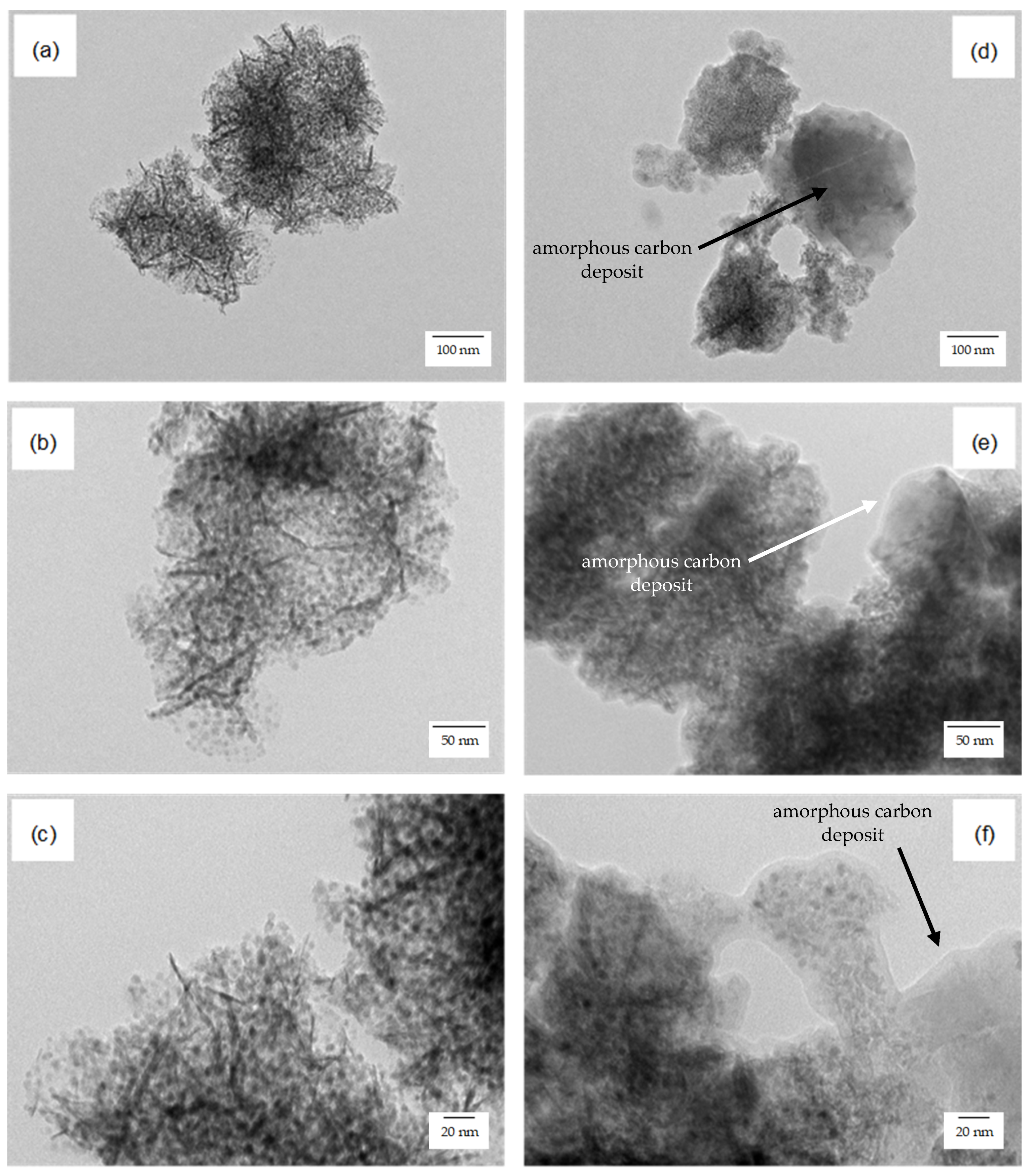 Catalysts 09 01008 g008 Catalysts 09 01008 g008