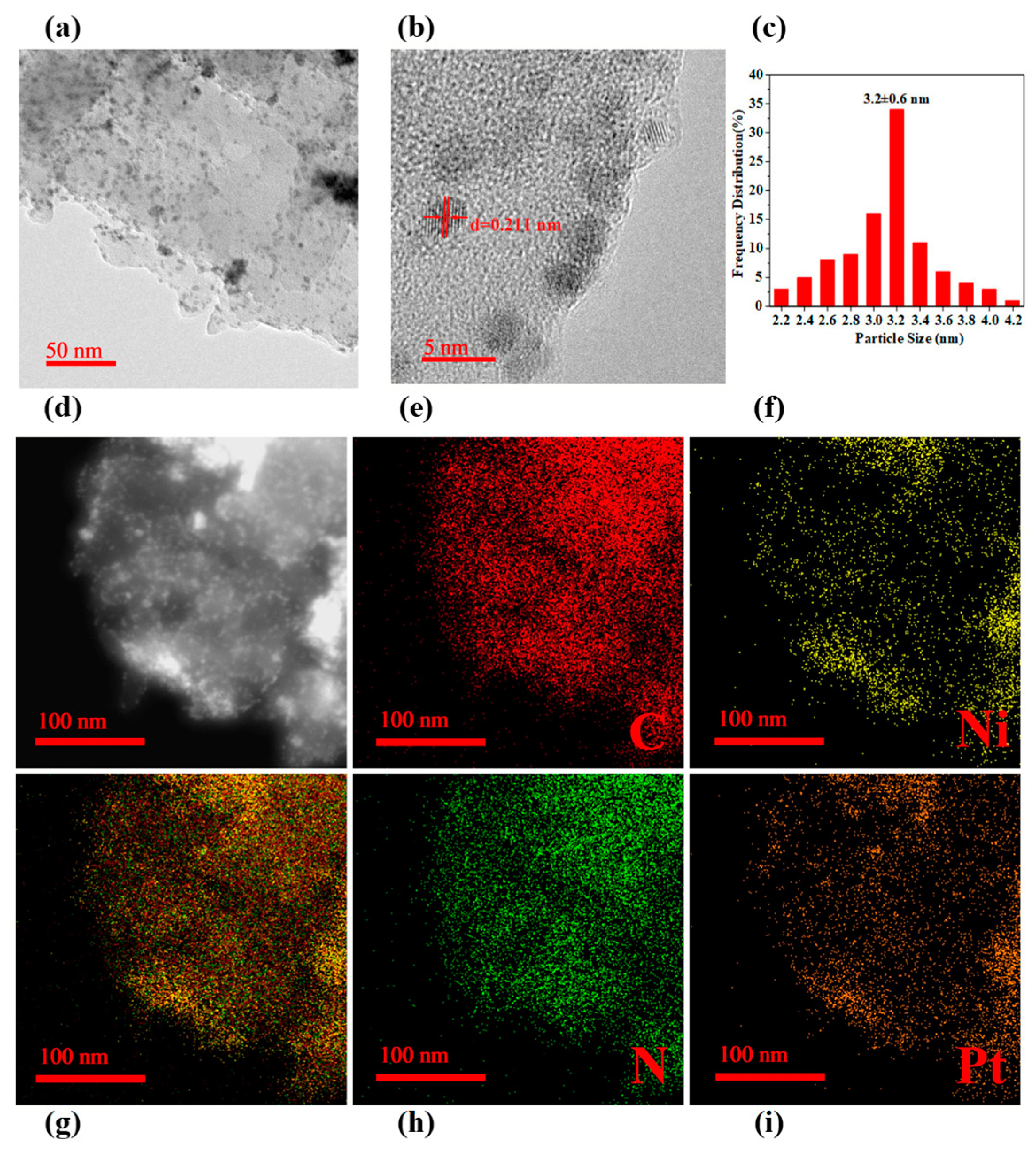 Catalysts 09 01009 g004 Catalysts 09 01009 g004