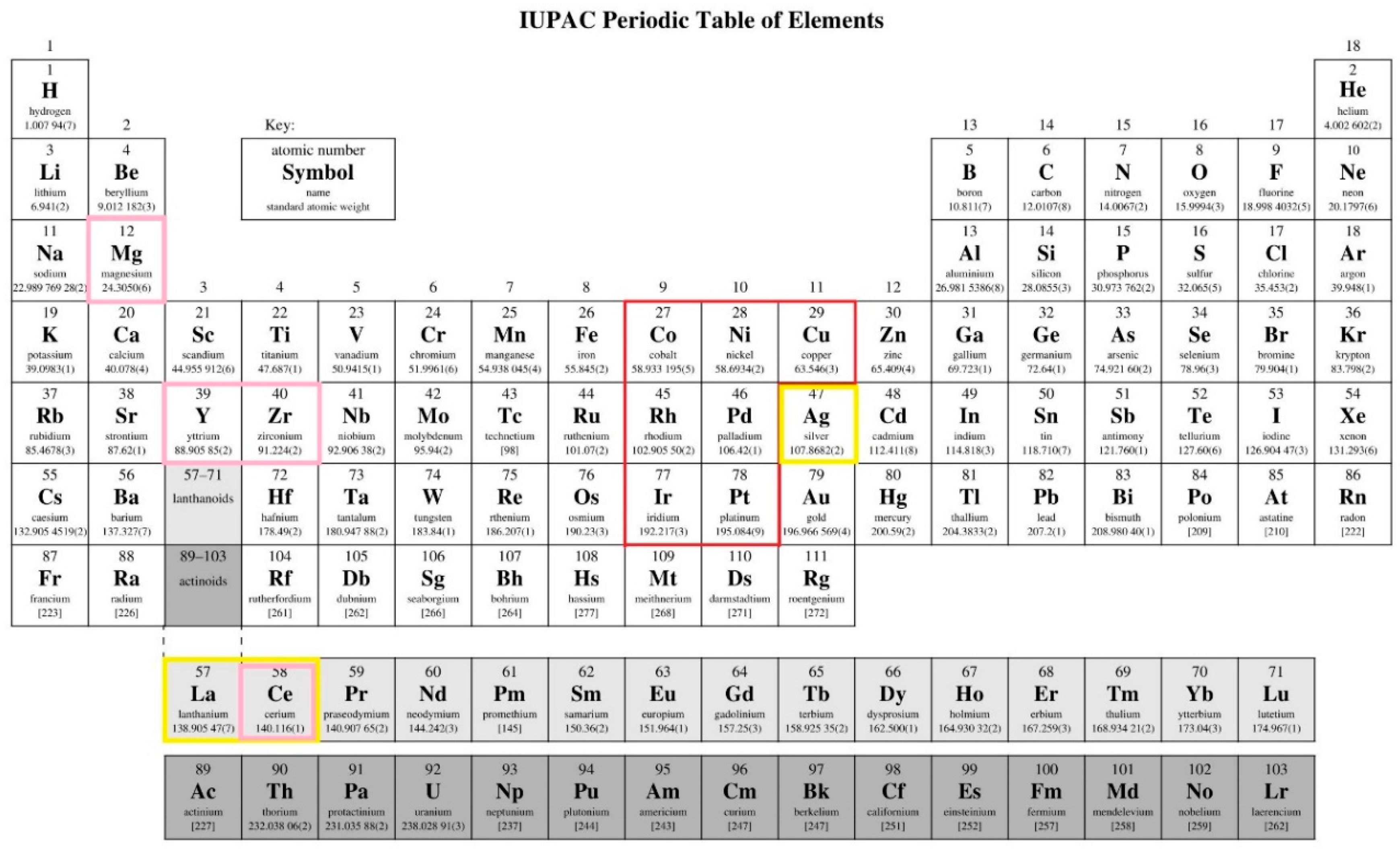 Catalysts 09 01015 g013