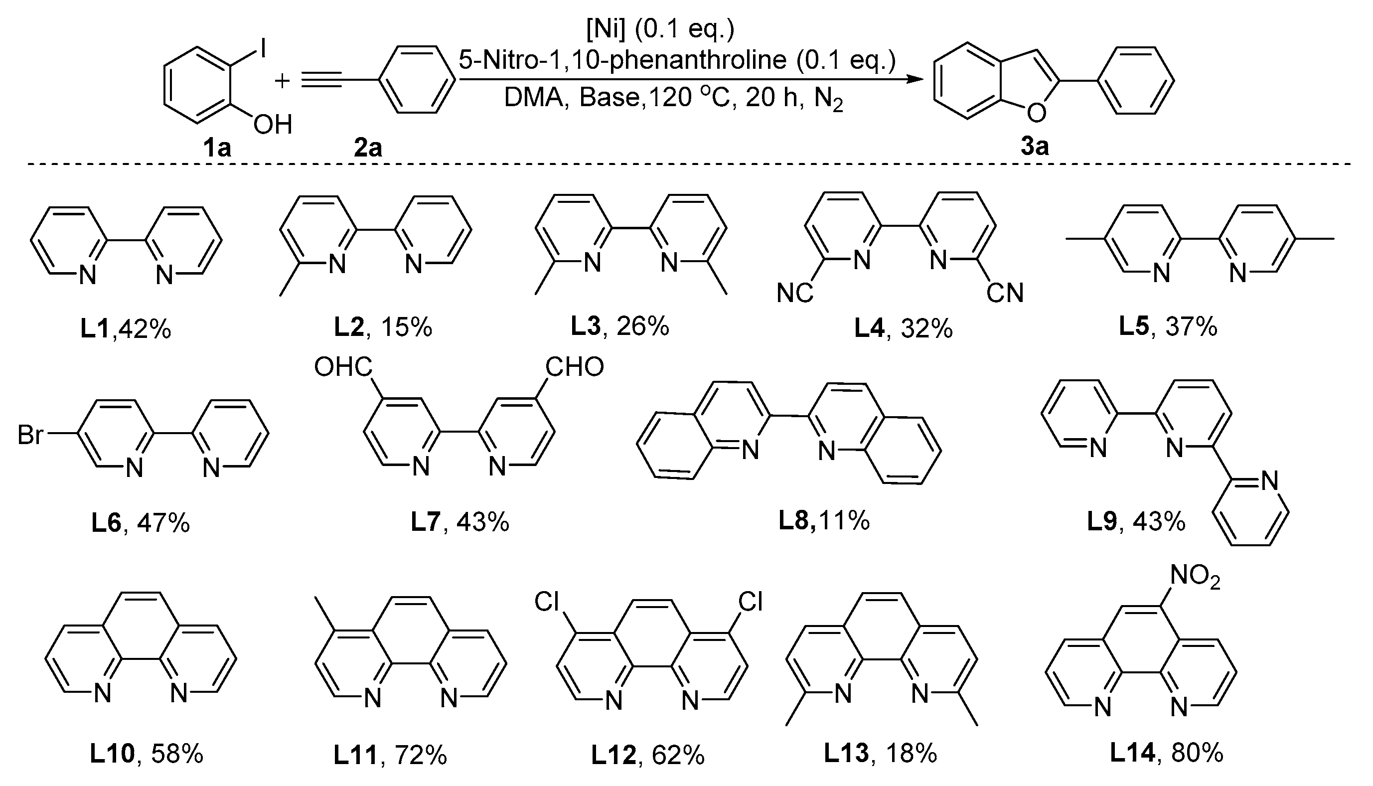 Catalysts 09 01019 sch003
