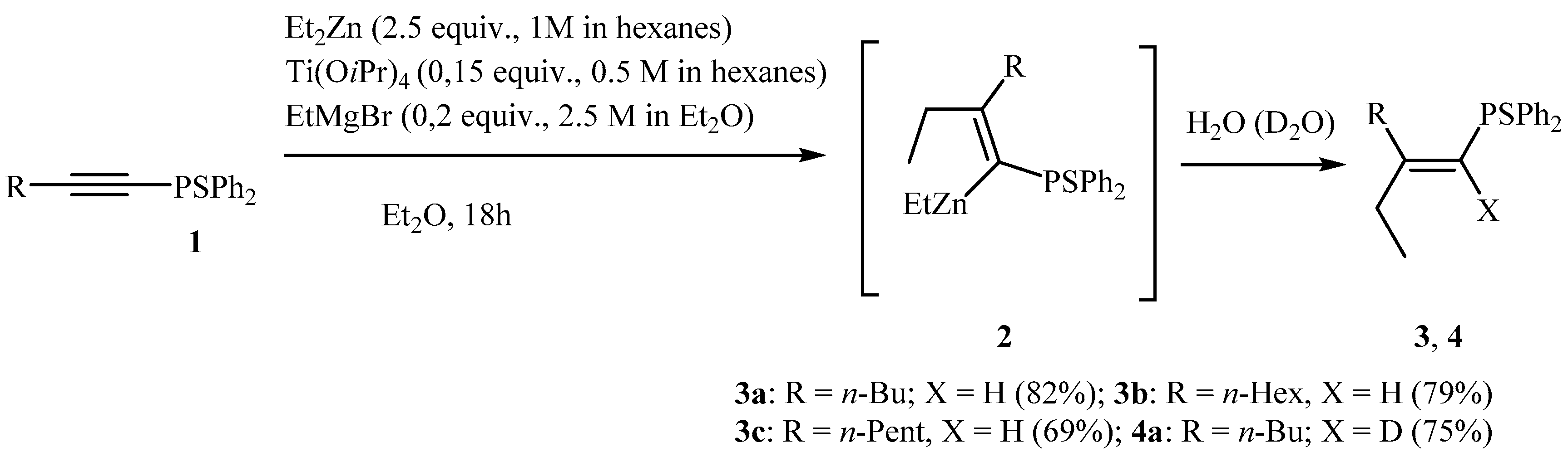 Catalysts 09 01022 g001 Catalysts 09 01022 g001