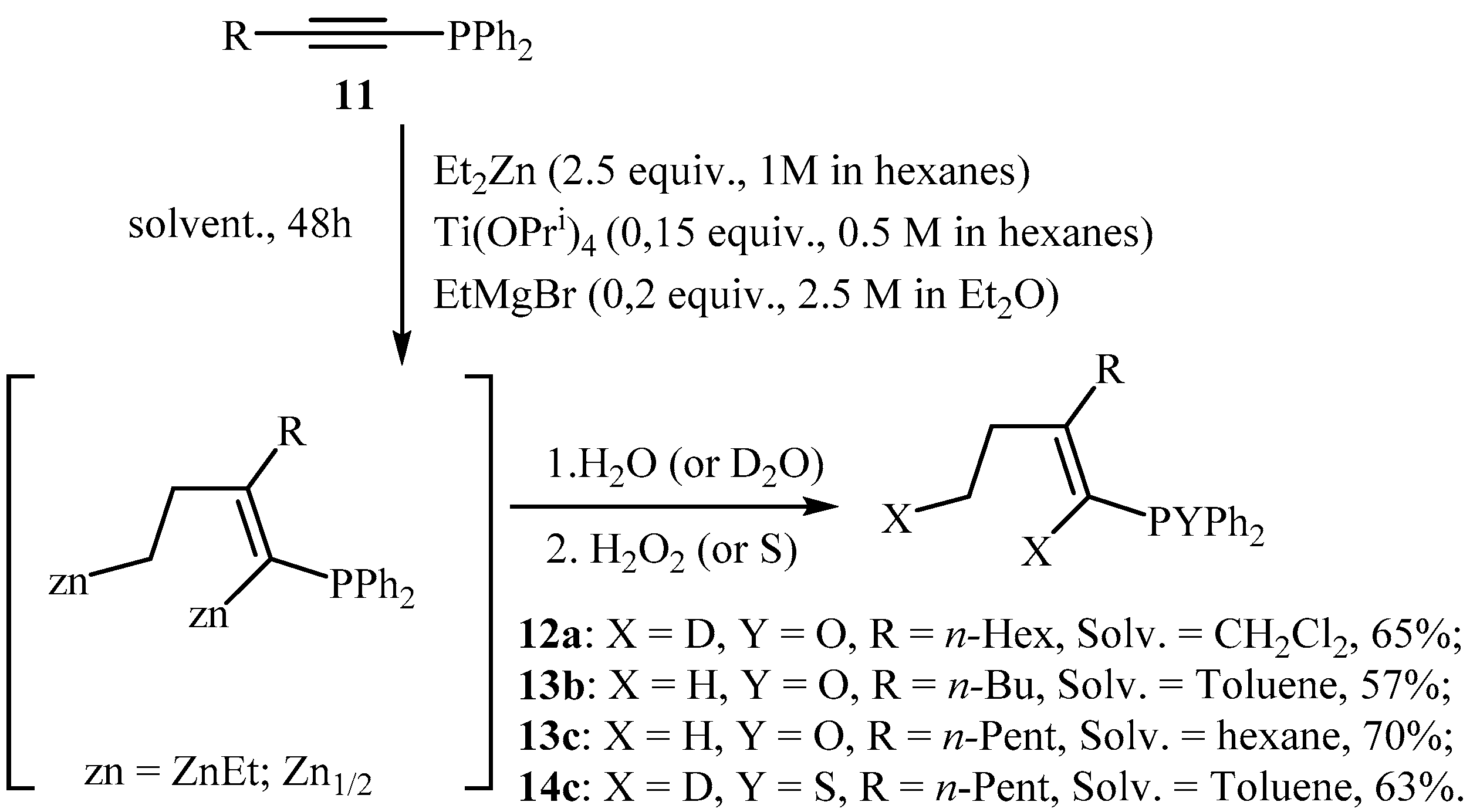 Catalysts 09 01022 g006 Catalysts 09 01022 g006