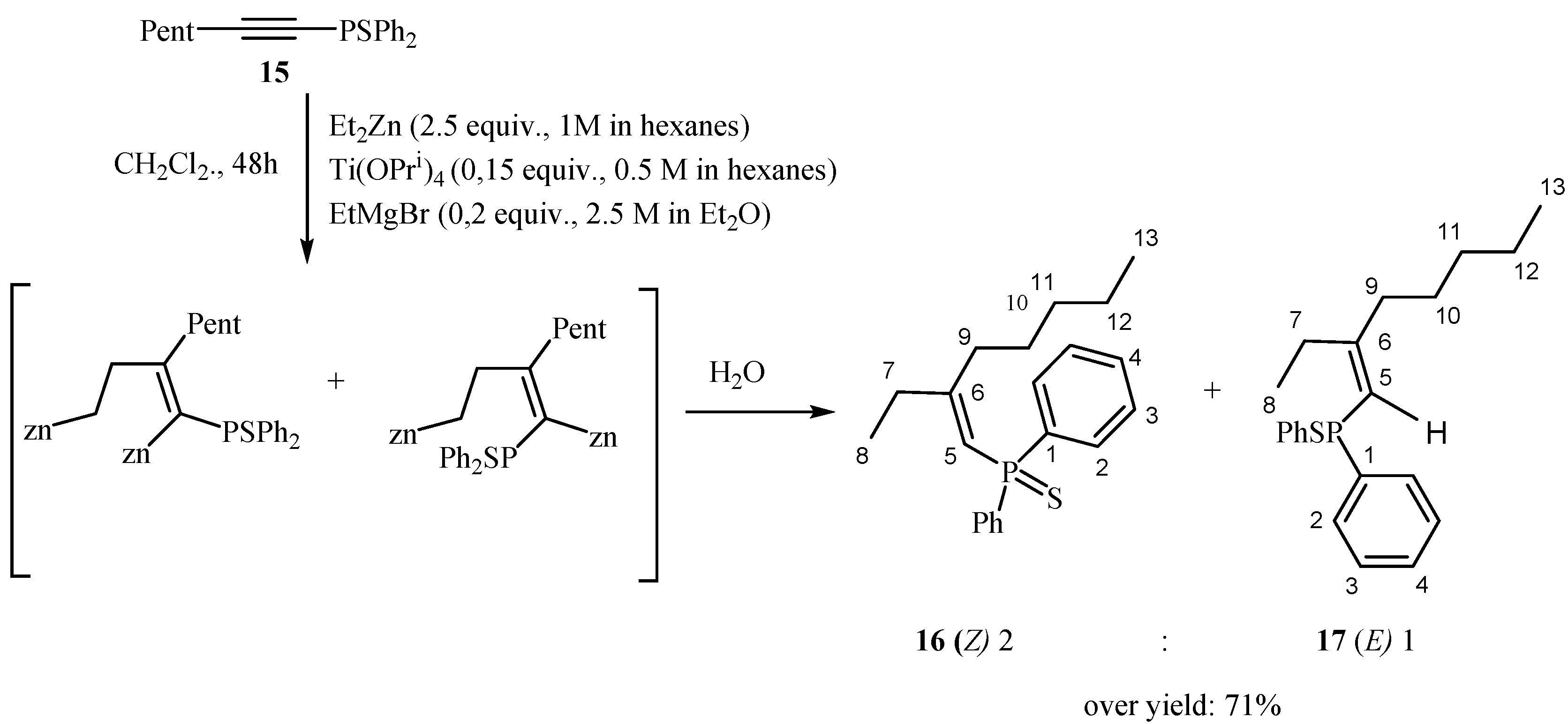 Catalysts 09 01022 g007 Catalysts 09 01022 g007
