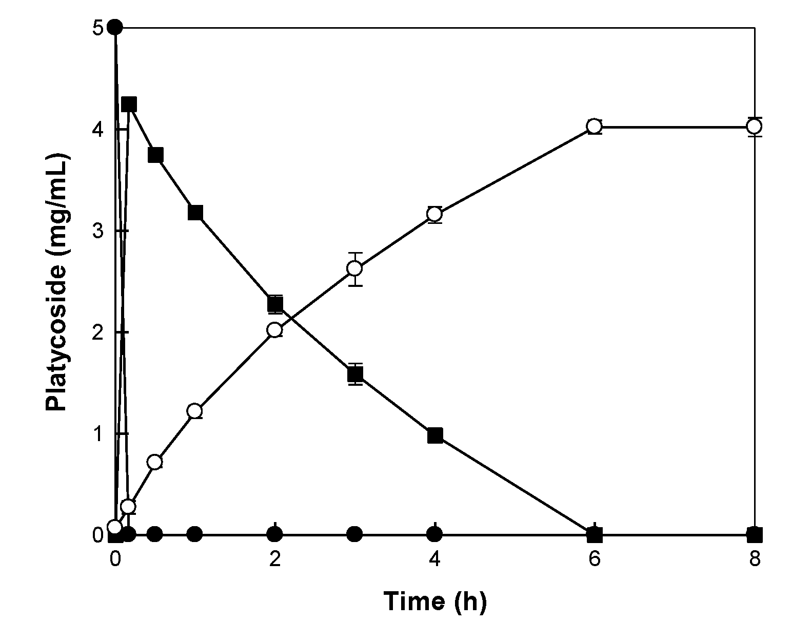 Catalysts 09 01025 g006