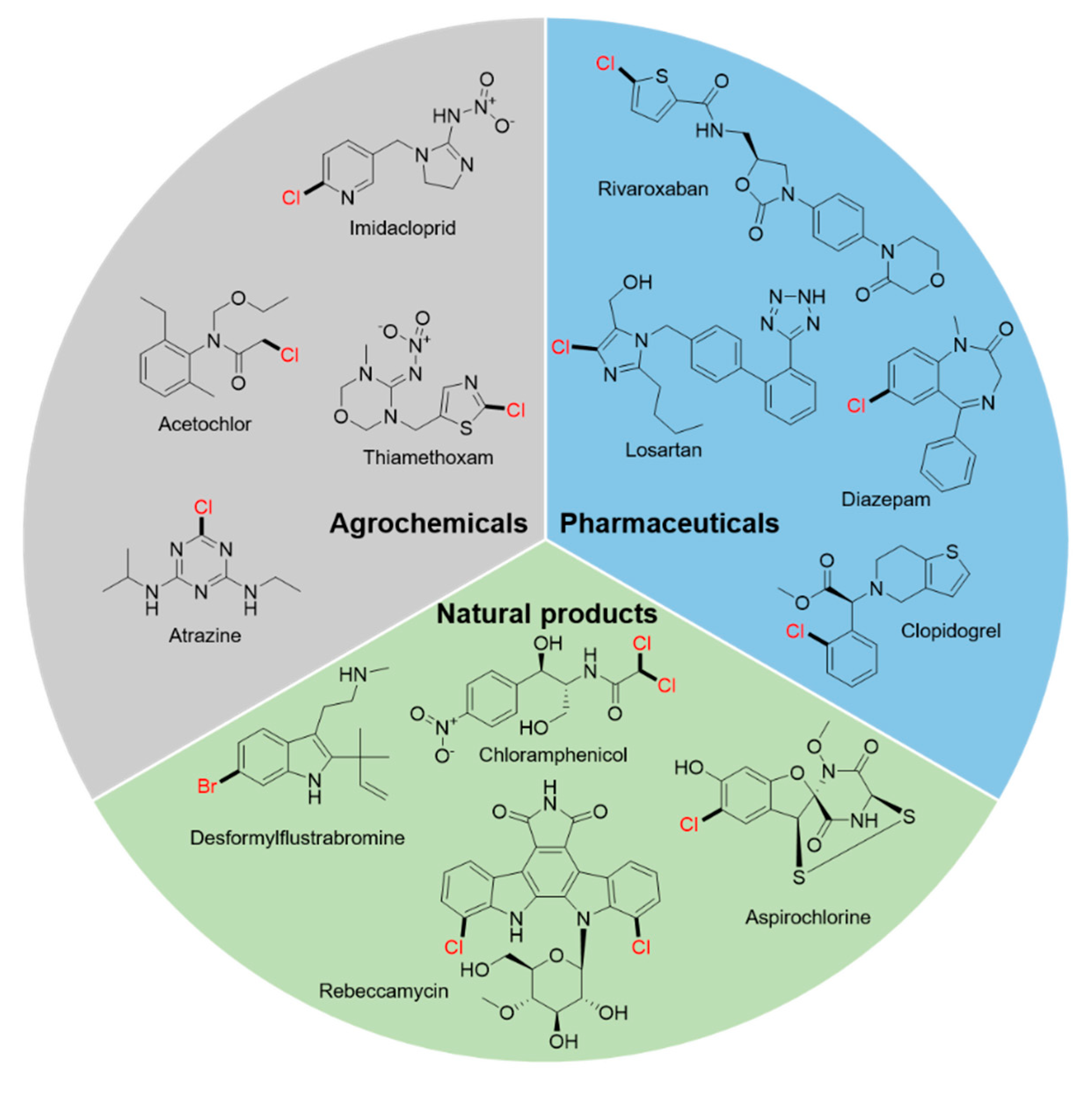 Catalysts 09 01030 g001 Catalysts 09 01030 g001