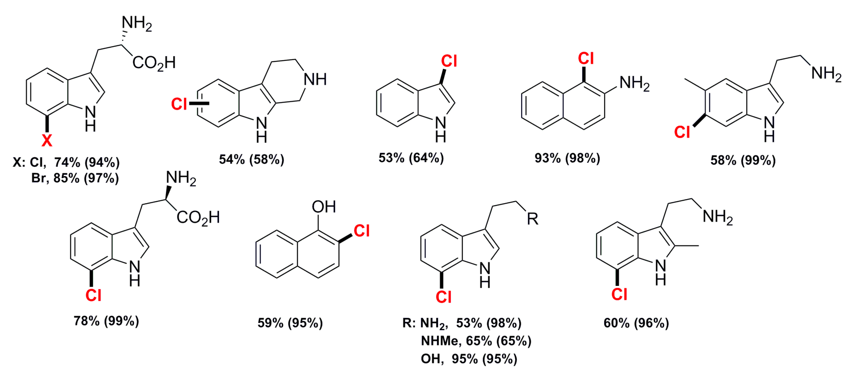 Catalysts 09 01030 g008 Catalysts 09 01030 g008