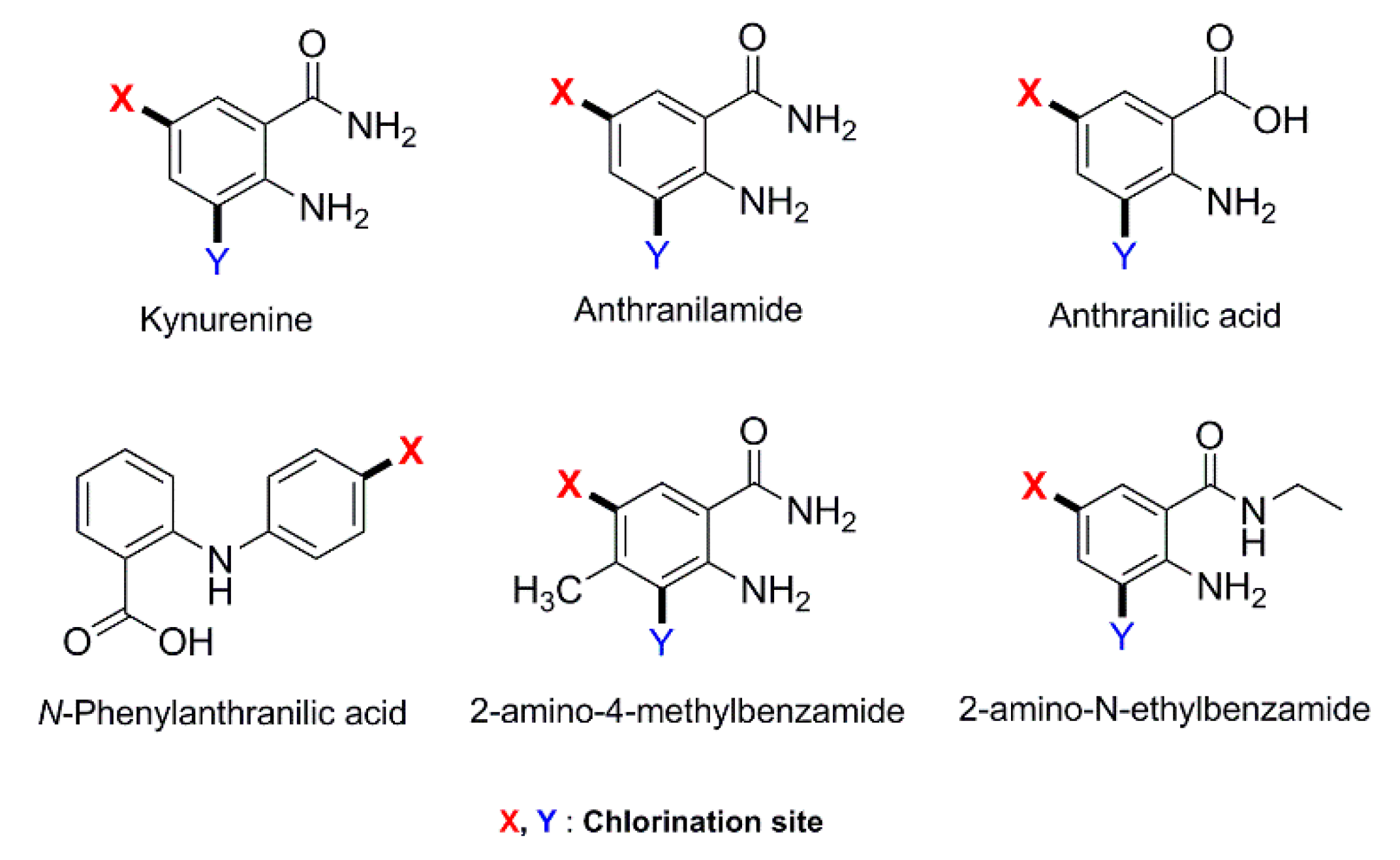 Catalysts 09 01030 g009 Catalysts 09 01030 g009