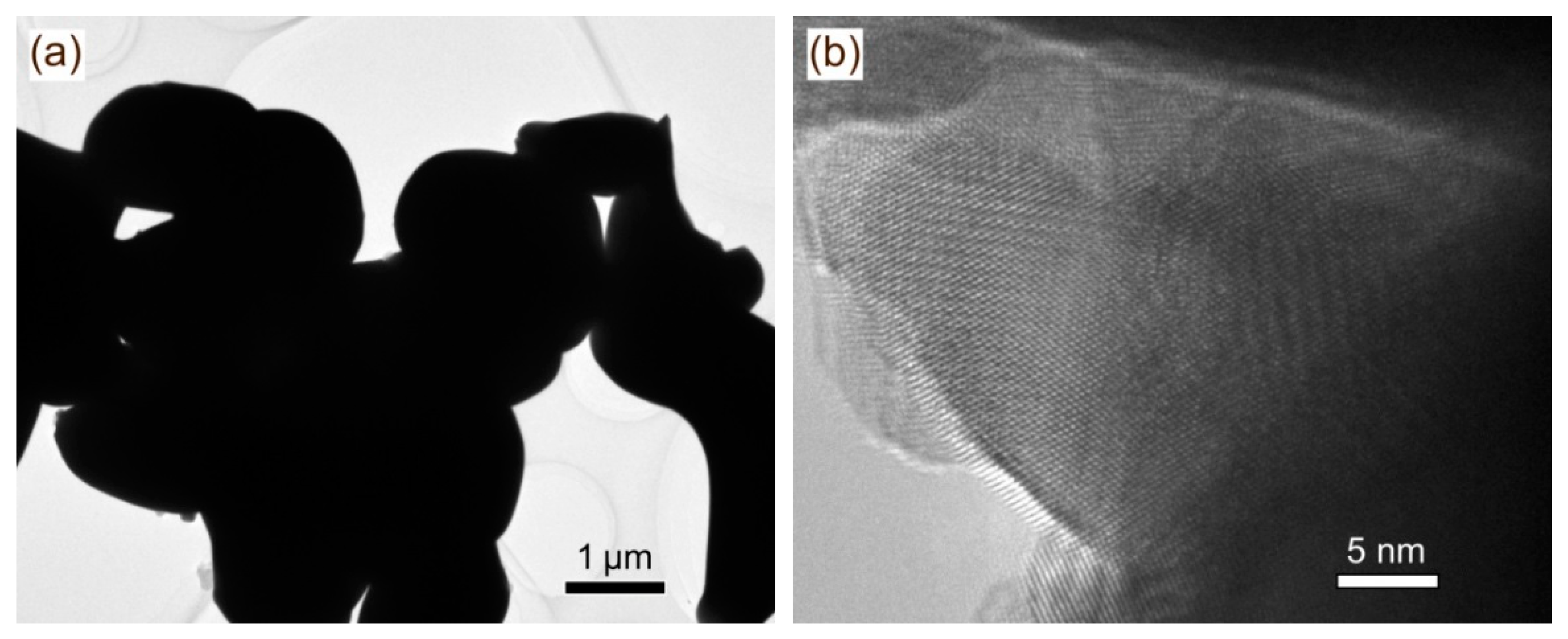 Catalysts 09 01031 g003a Catalysts 09 01031 g003a