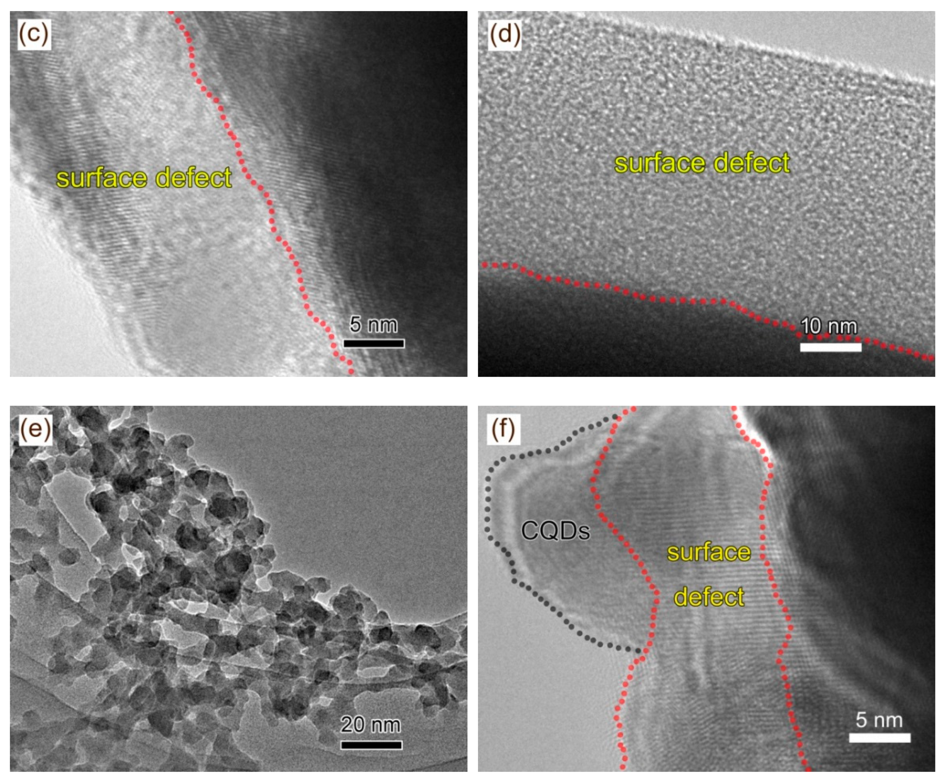 Catalysts 09 01031 g003b Catalysts 09 01031 g003b