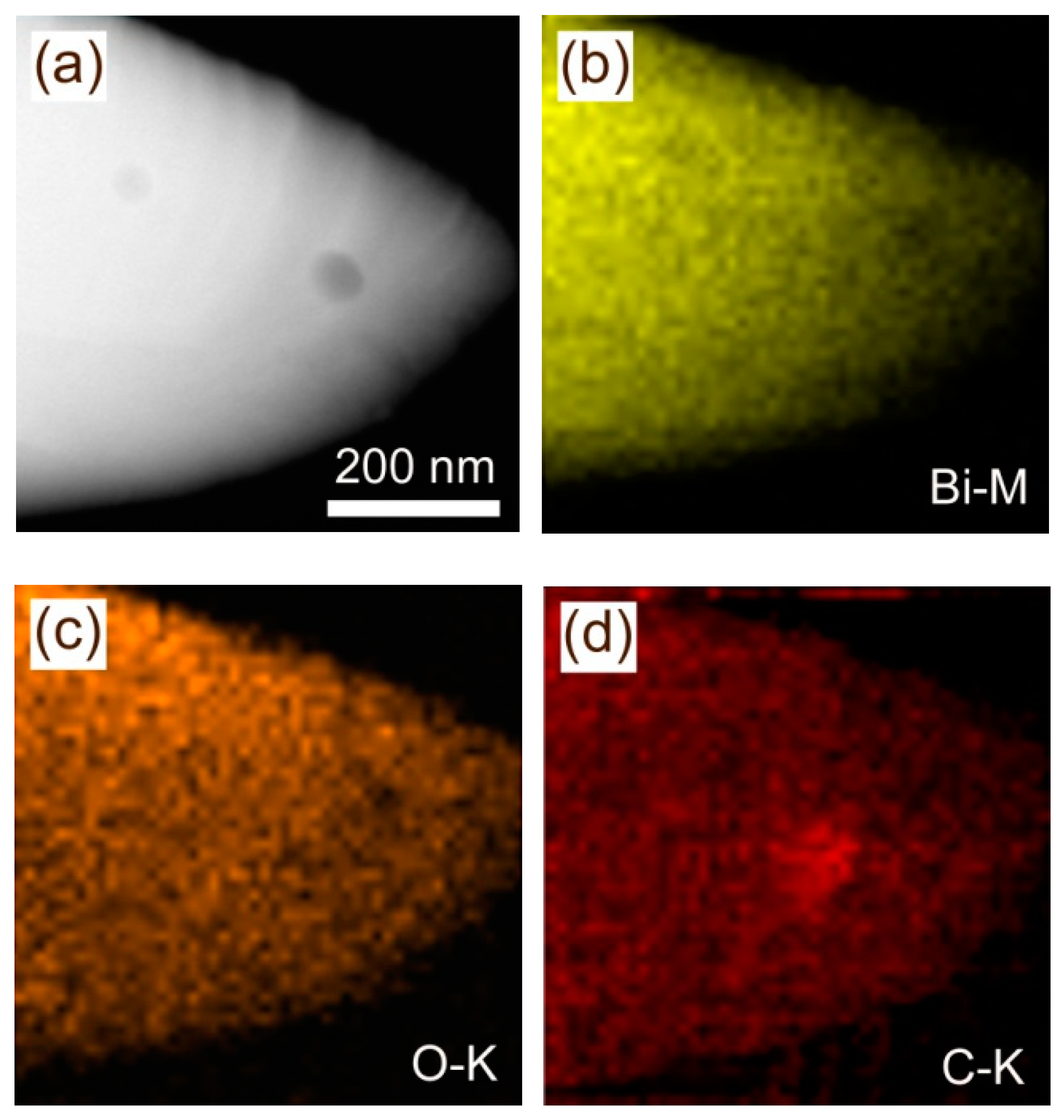 Catalysts 09 01031 g004 Catalysts 09 01031 g004