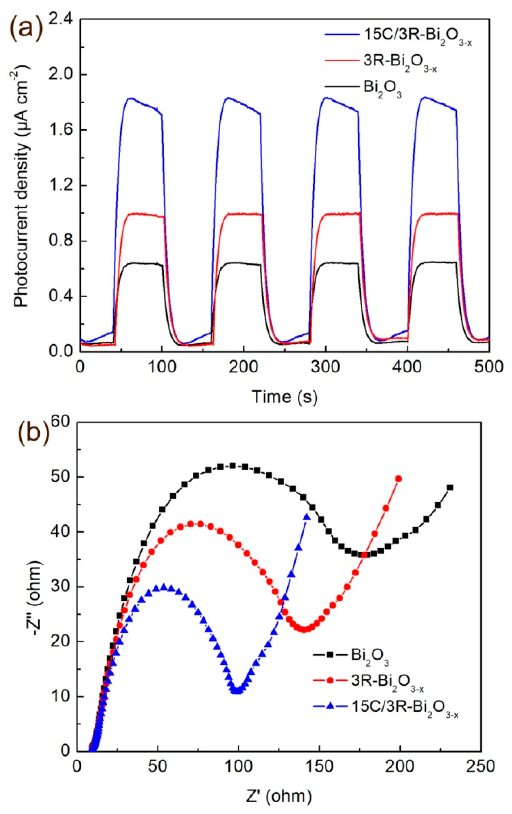 Catalysts 09 01031 g010 Catalysts 09 01031 g010