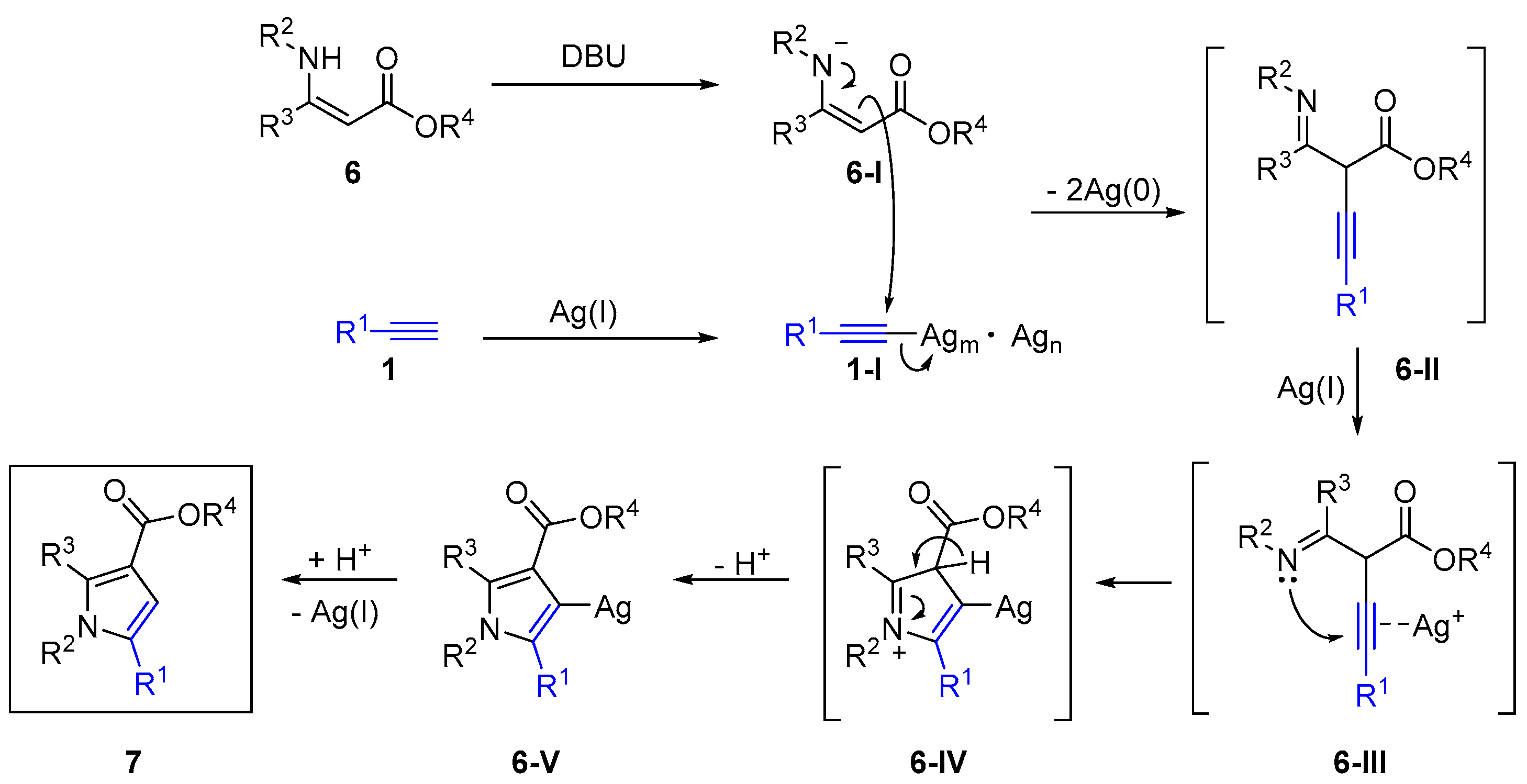 Catalysts 09 01032 sch005