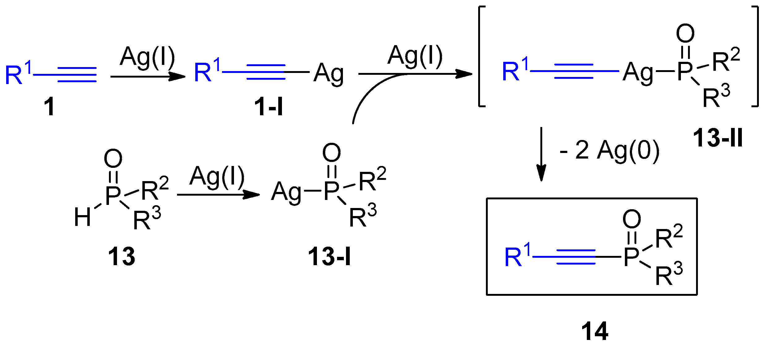 Catalysts 09 01032 sch009
