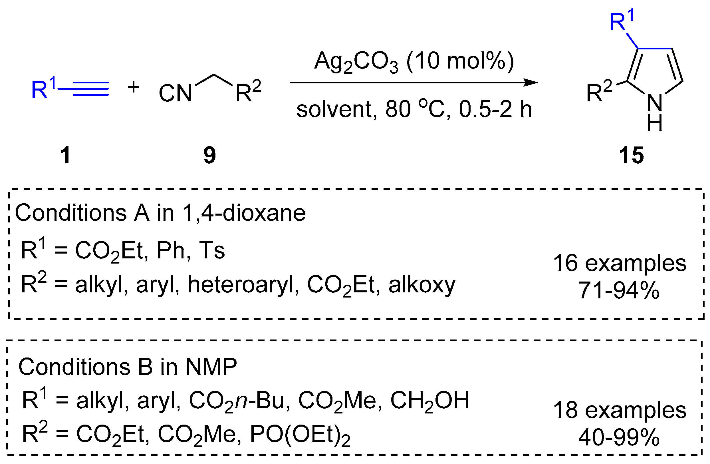 Catalysts 09 01032 sch010