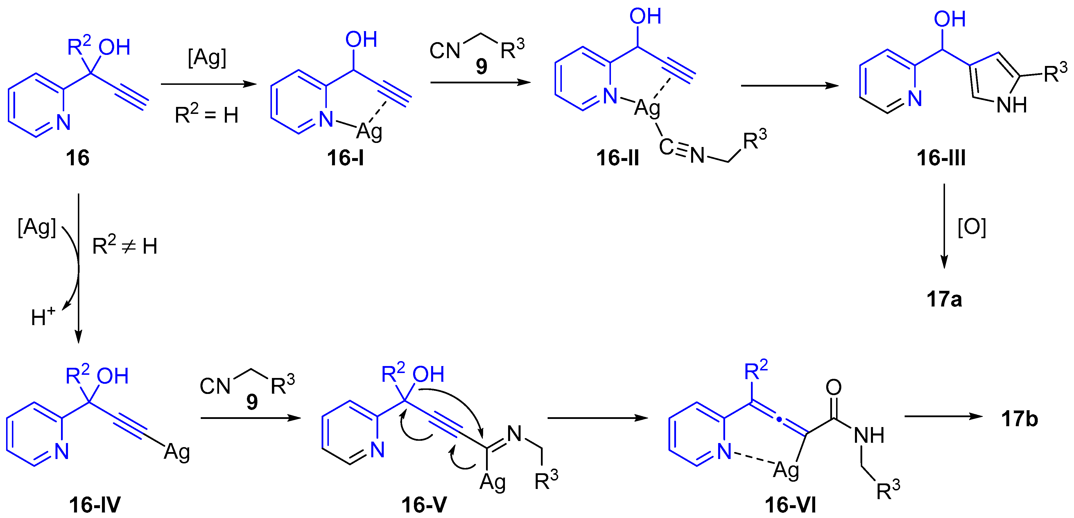 Catalysts 09 01032 sch012