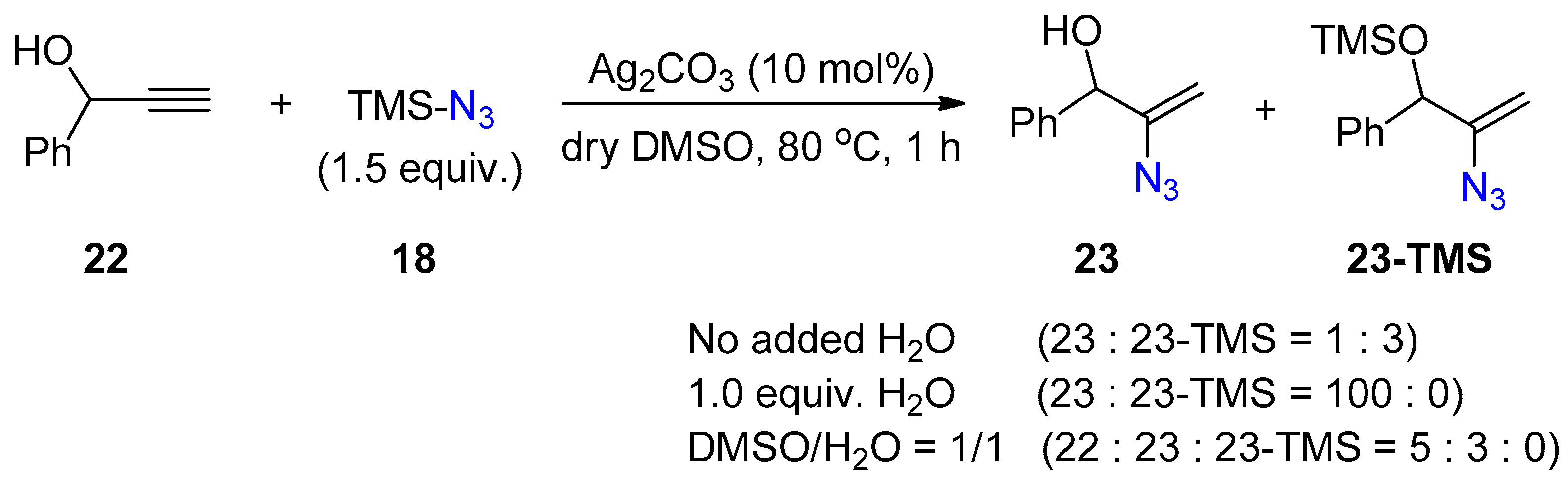 Catalysts 09 01032 sch016