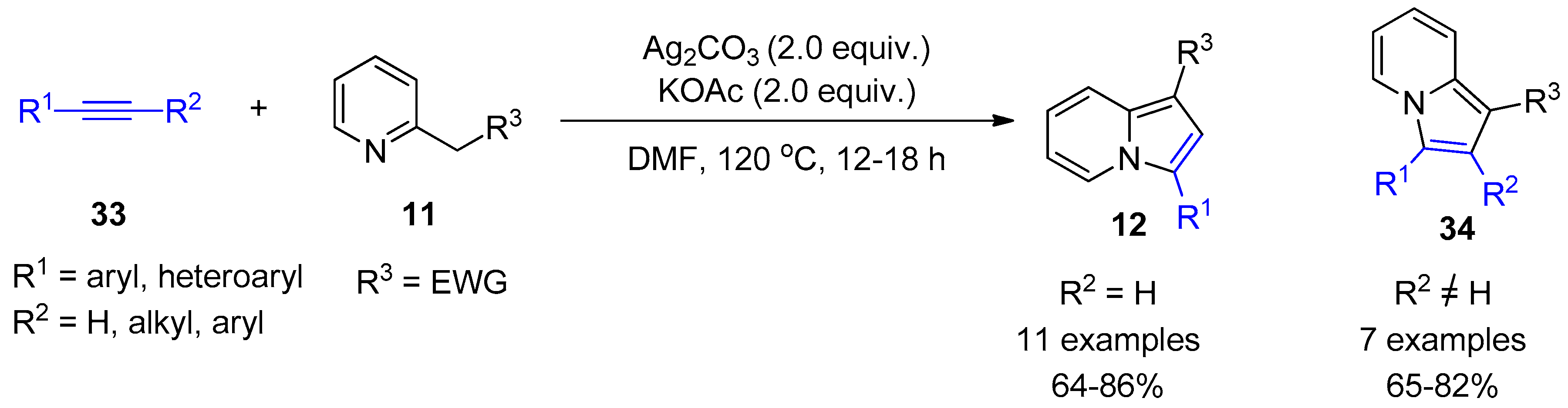 Catalysts 09 01032 sch021