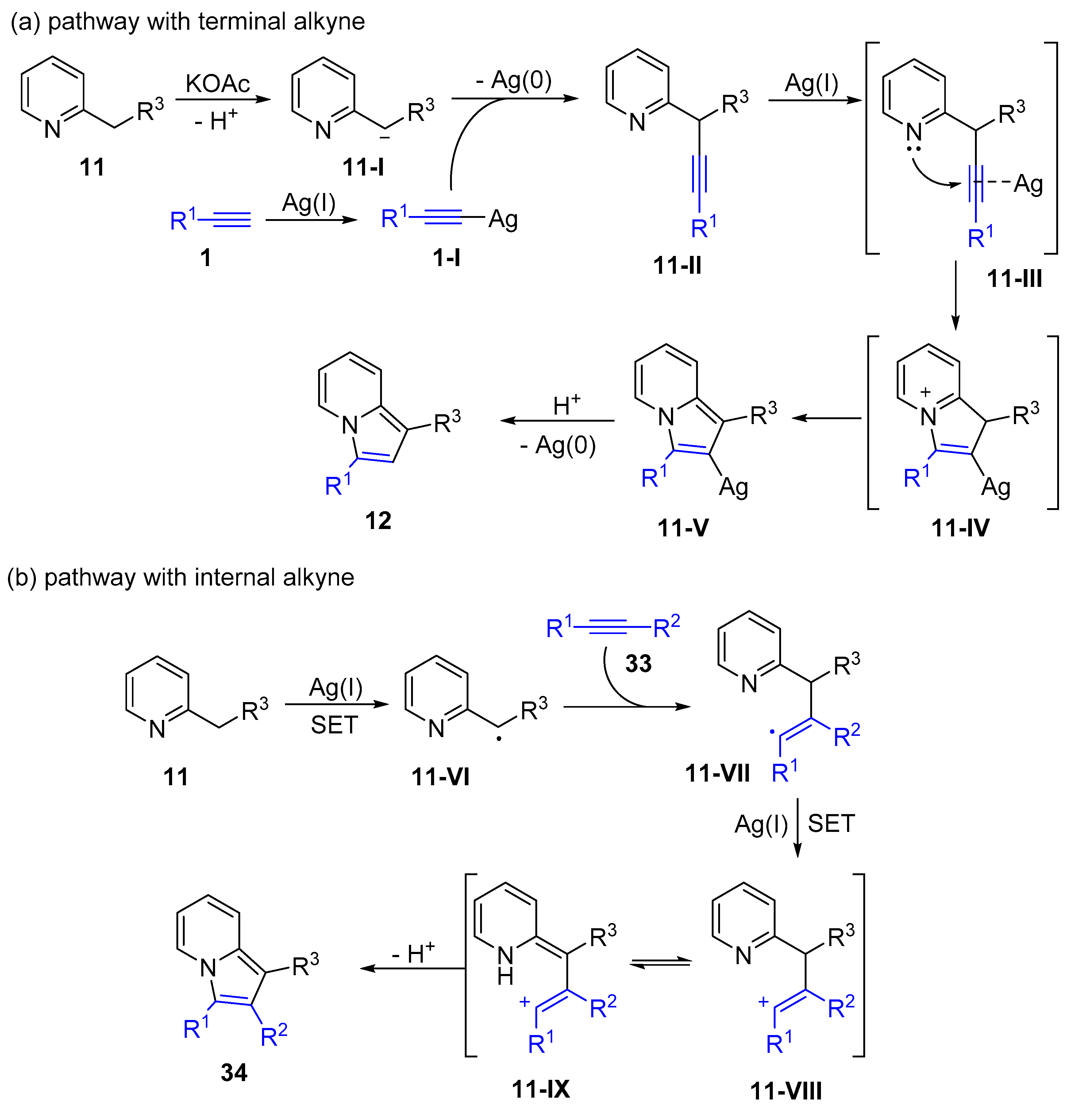 Catalysts 09 01032 sch022