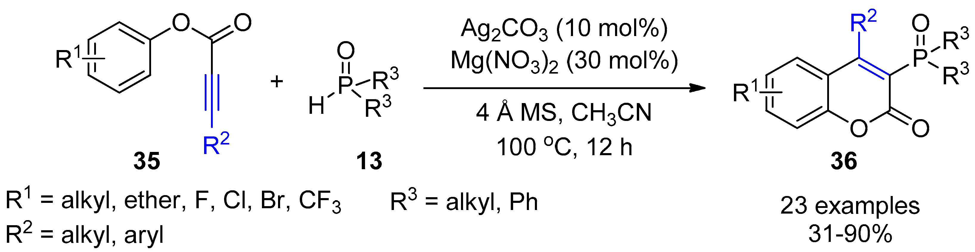 Catalysts 09 01032 sch023