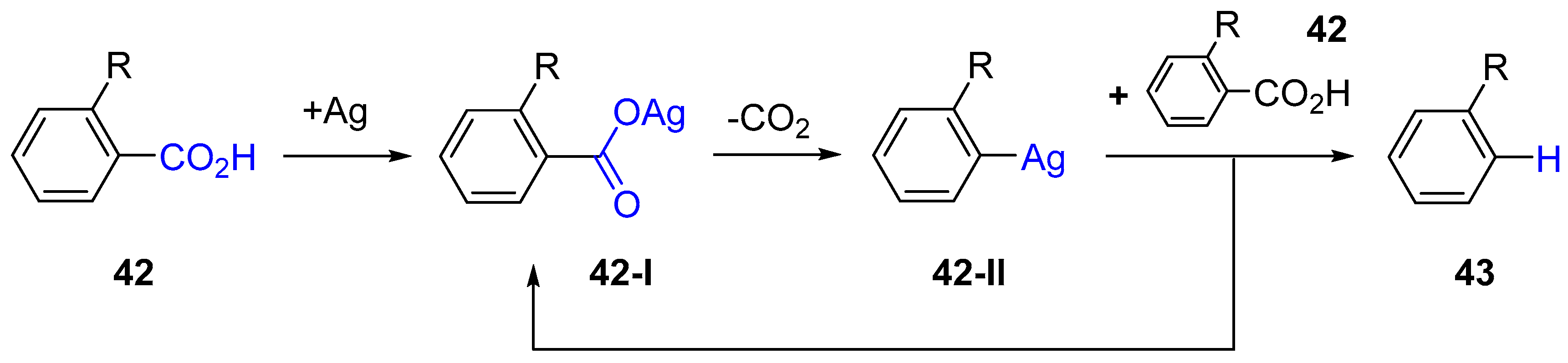 Catalysts 09 01032 sch028