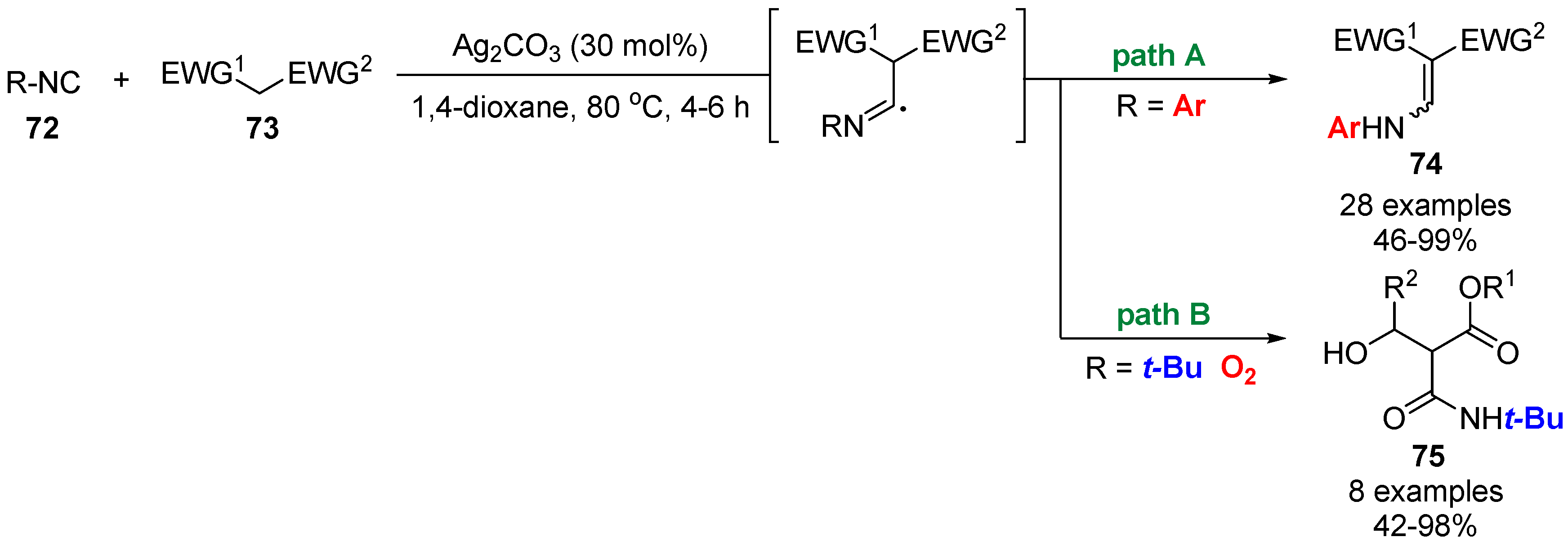 Catalysts 09 01032 sch043