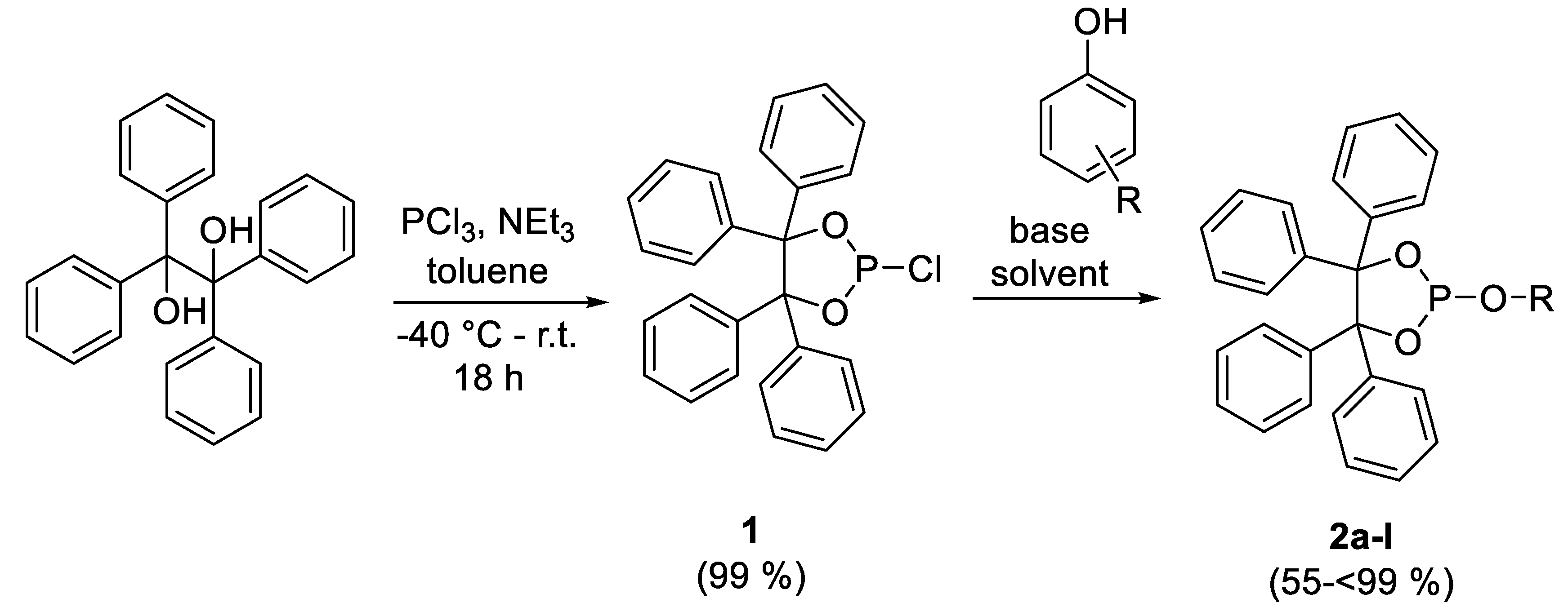 Catalysts 09 01036 sch003