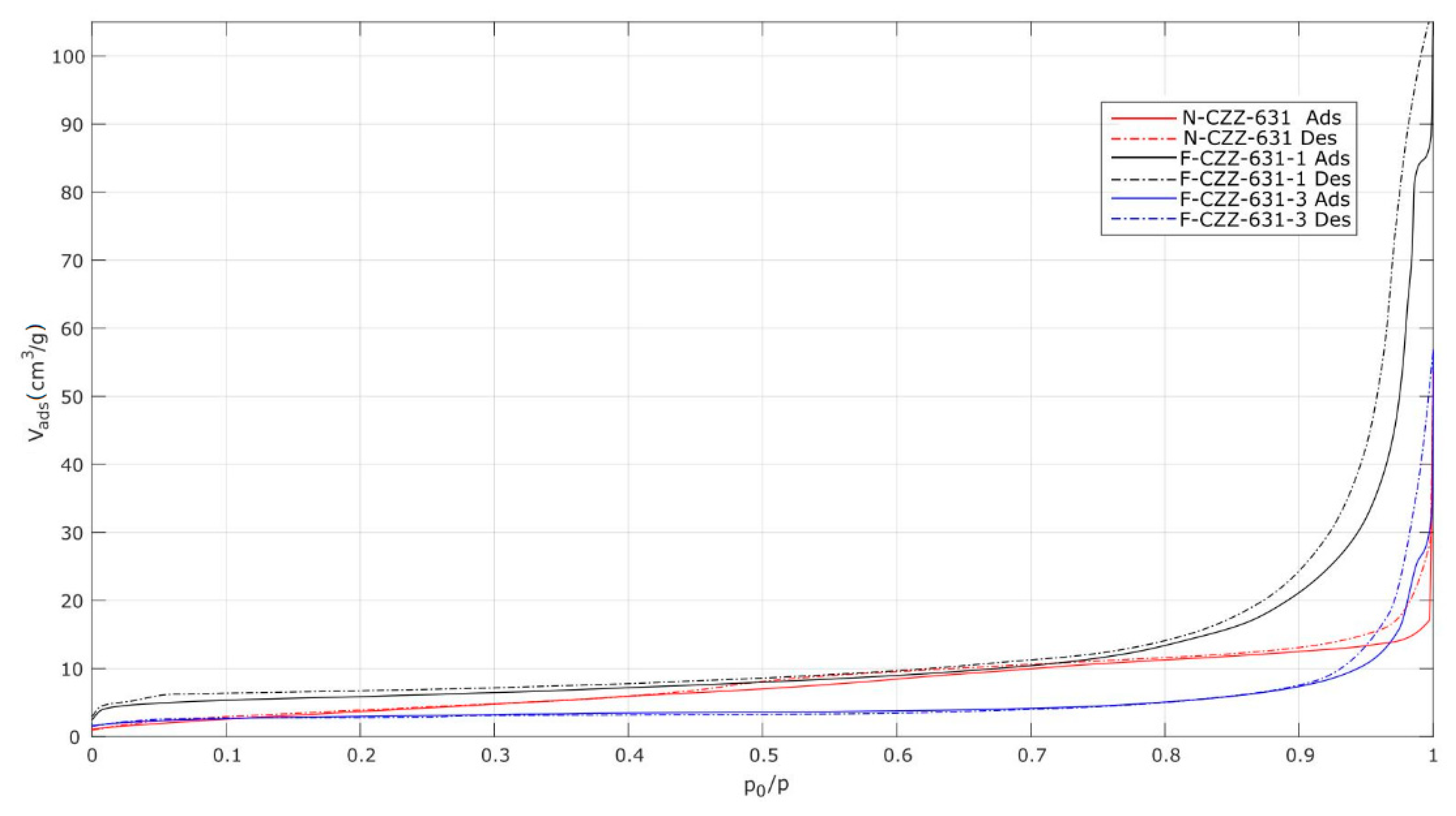 Catalysts 09 01037 g008
