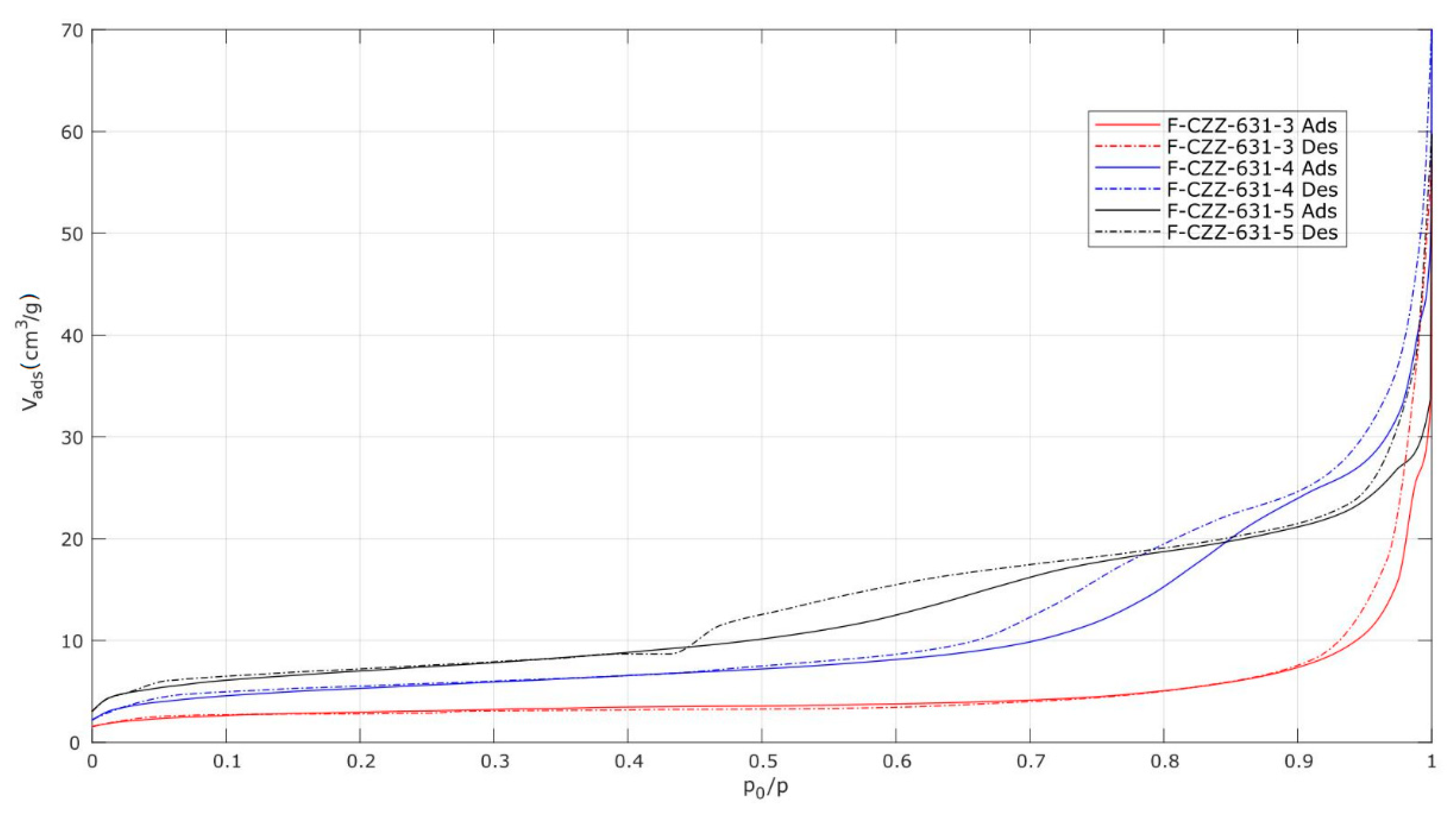 Catalysts 09 01037 g009