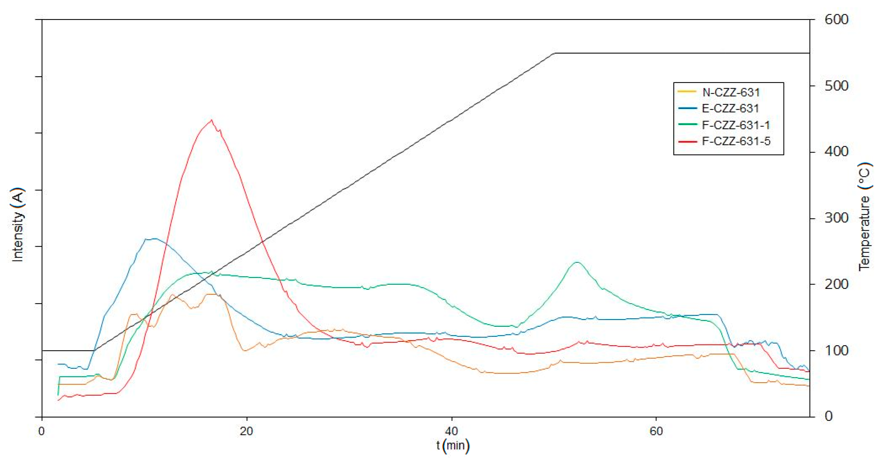 Catalysts 09 01037 g010