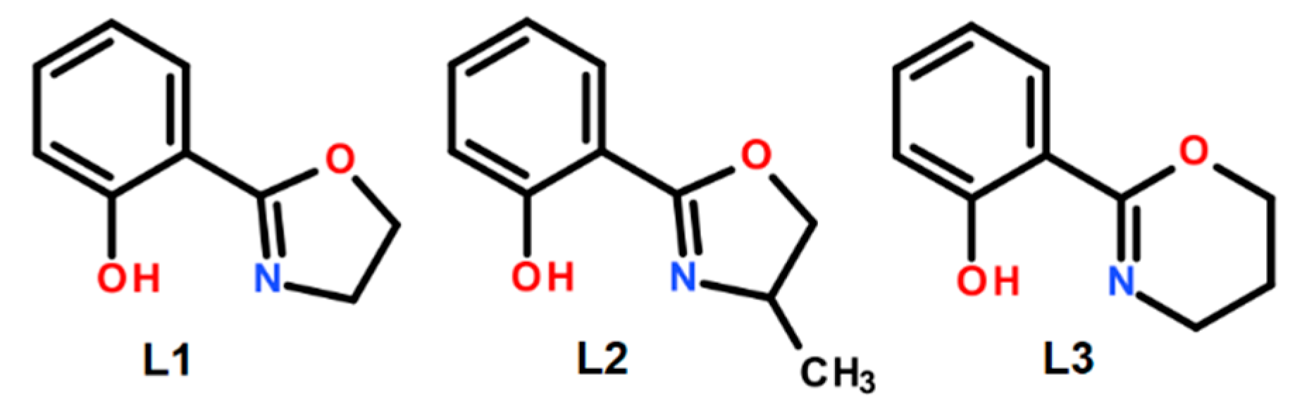 Catalysts 09 01041 g001
