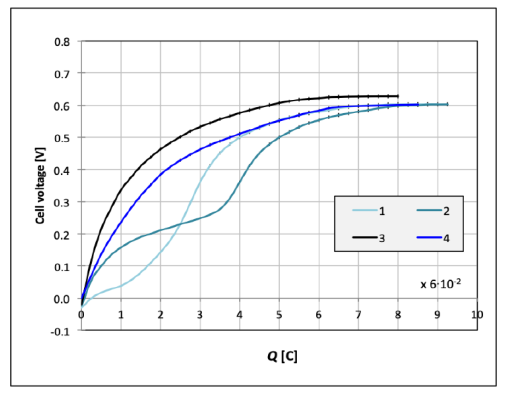 Catalysts 09 01042 g011 Catalysts 09 01042 g011