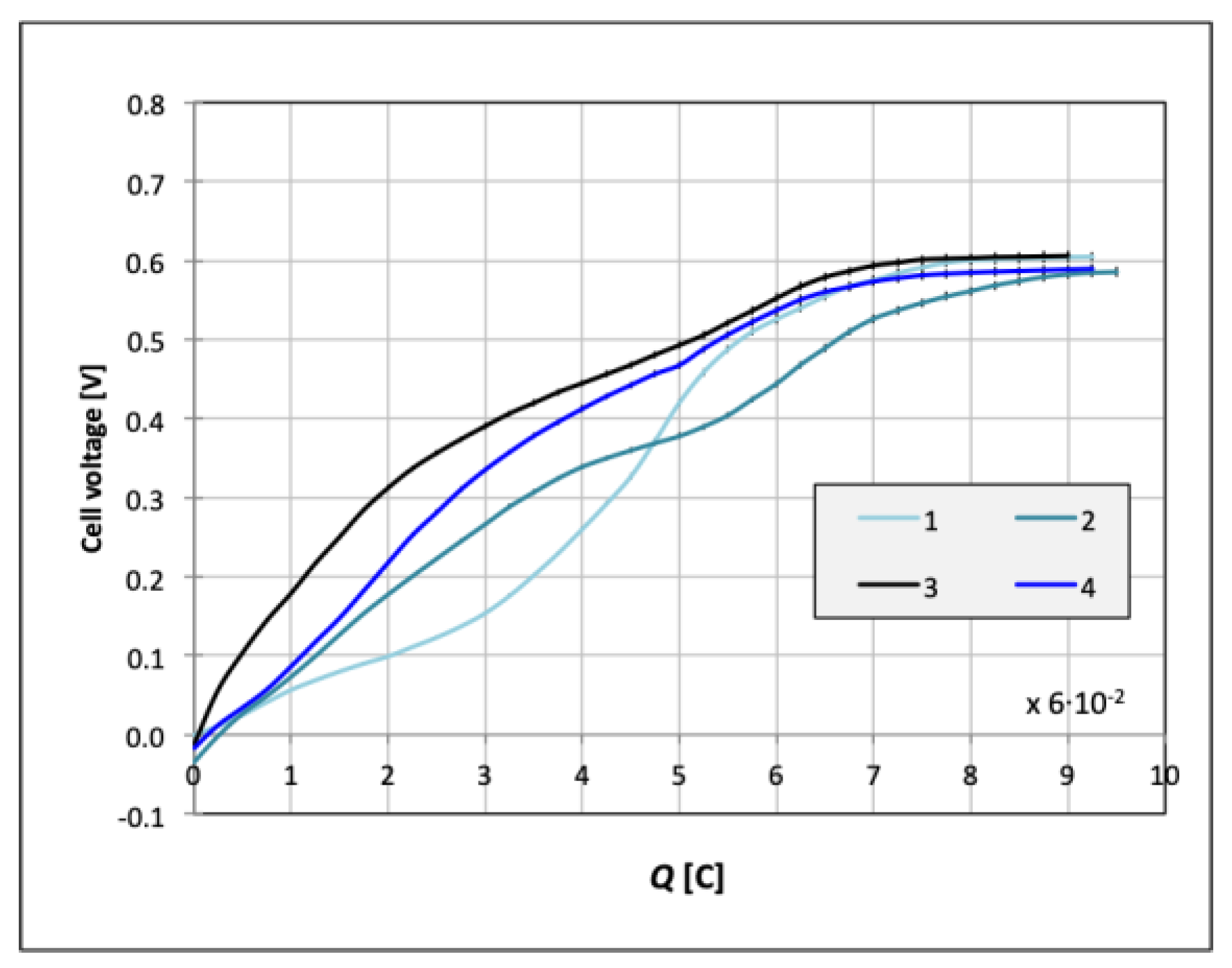 Catalysts 09 01042 g012 Catalysts 09 01042 g012